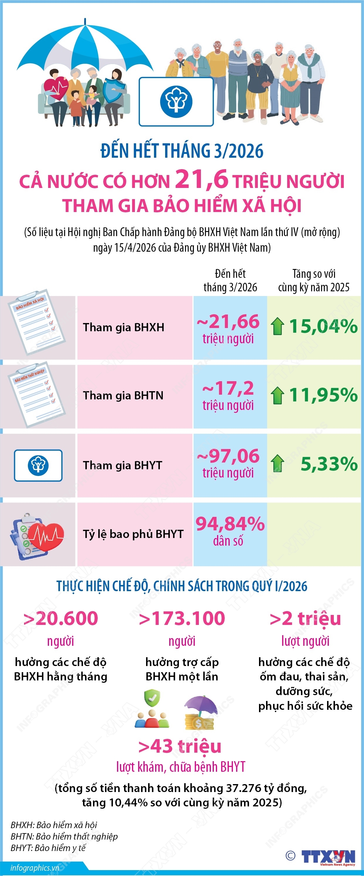 ảnh slide