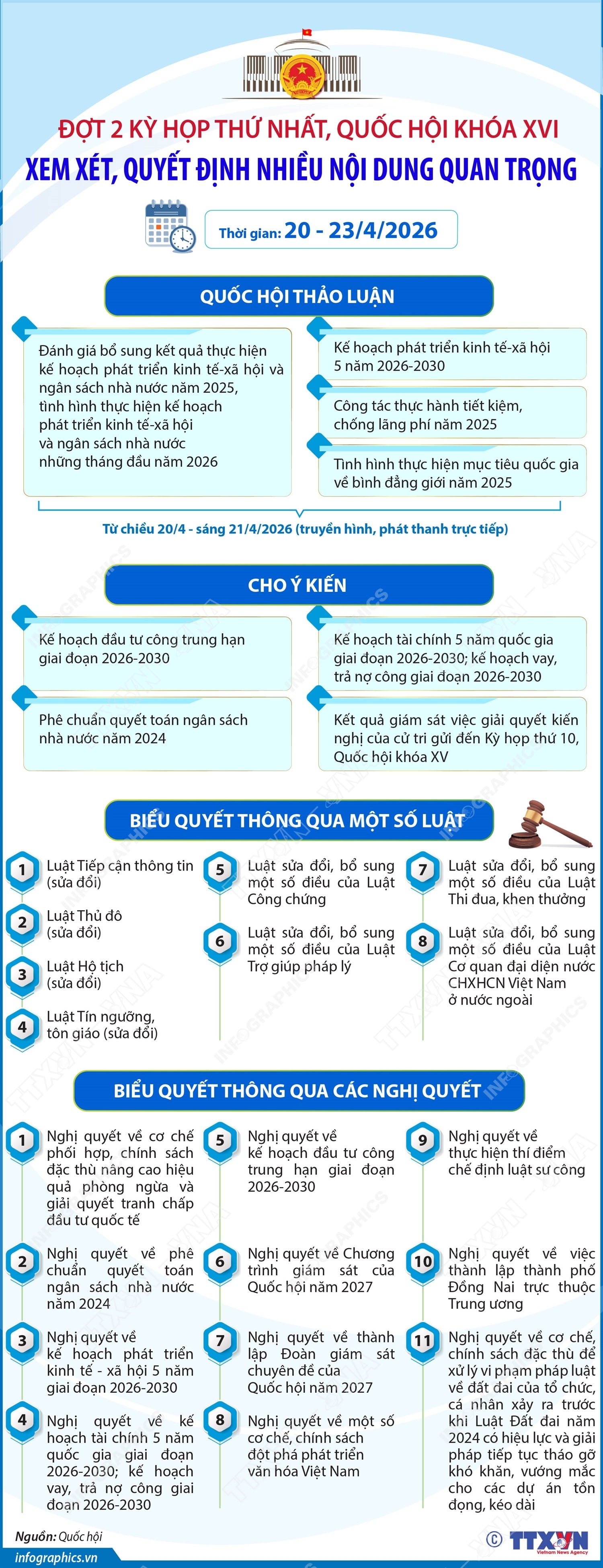ảnh slide