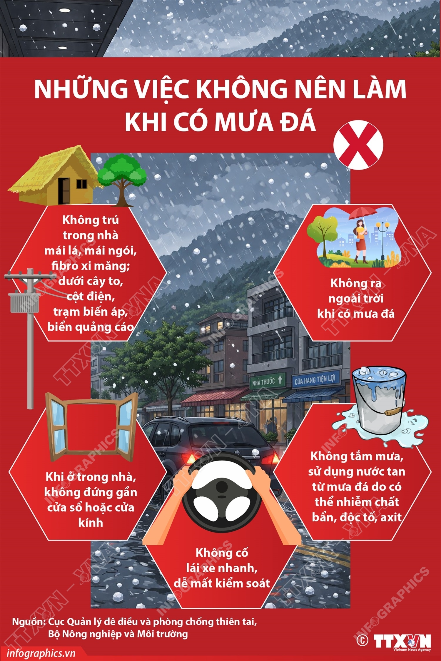 ảnh slide