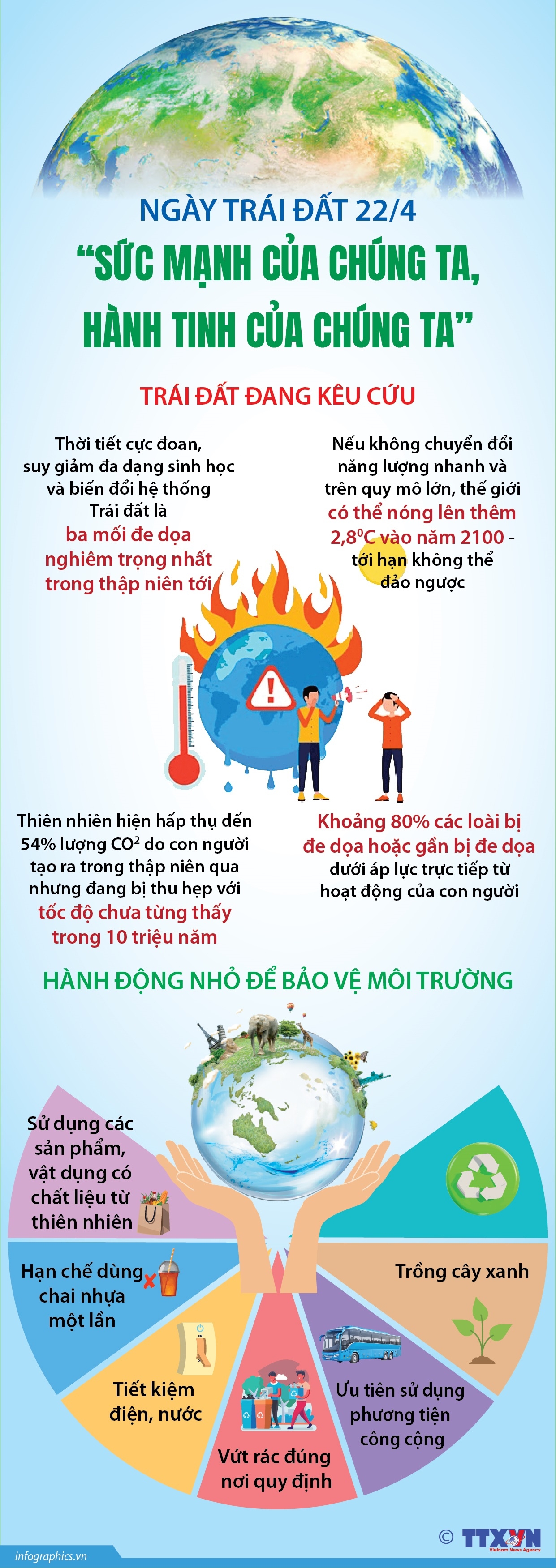 ảnh slide