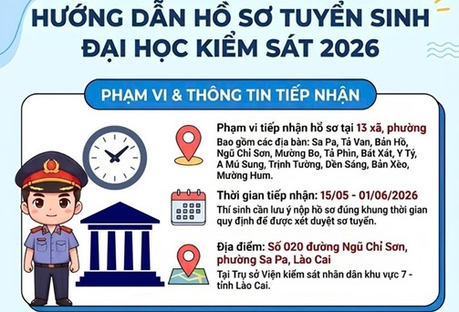 VKSND khu vực 7 - Lào Cai Đột phá chuyển đổi số để nâng cao chất lượng nghiệp vụ