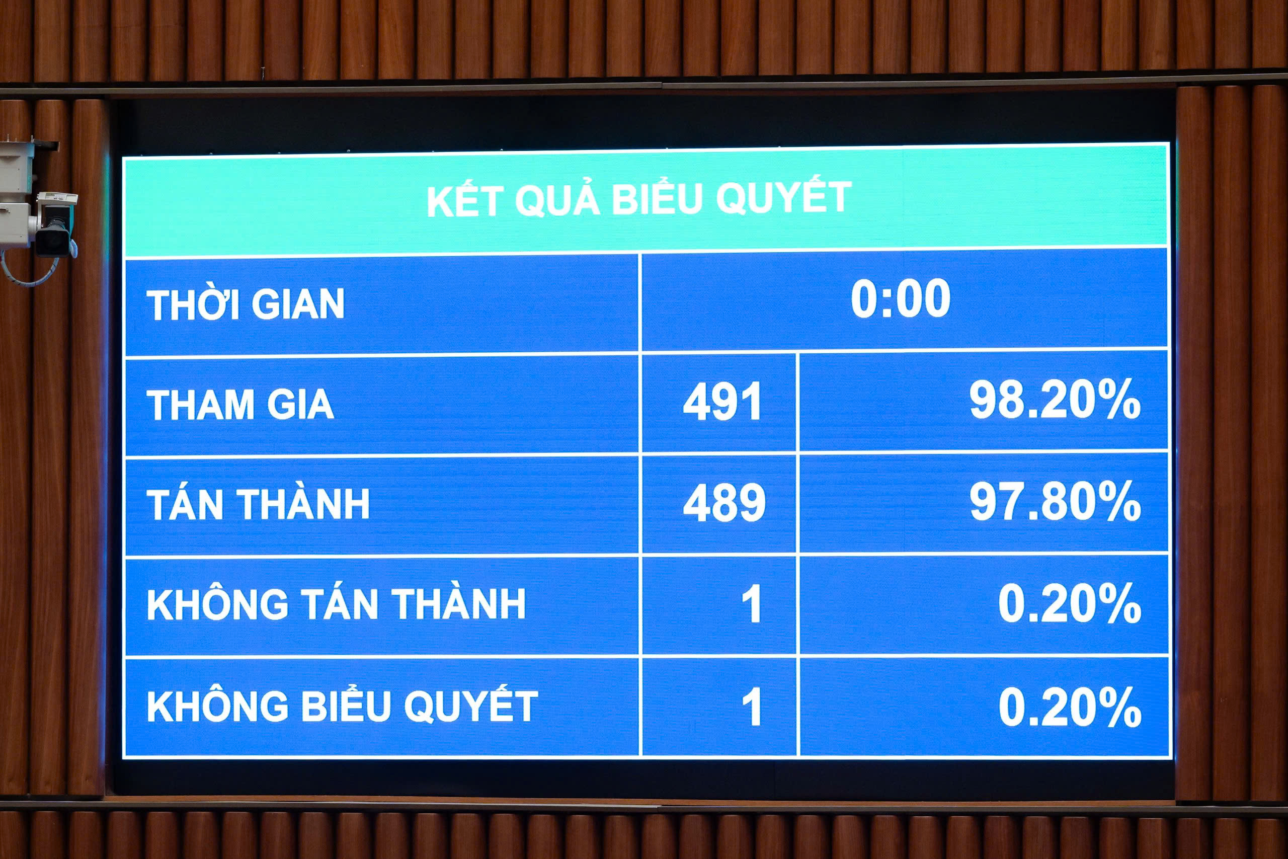 Không quy định danh mục cụ thể các giao dịch phải công chứng