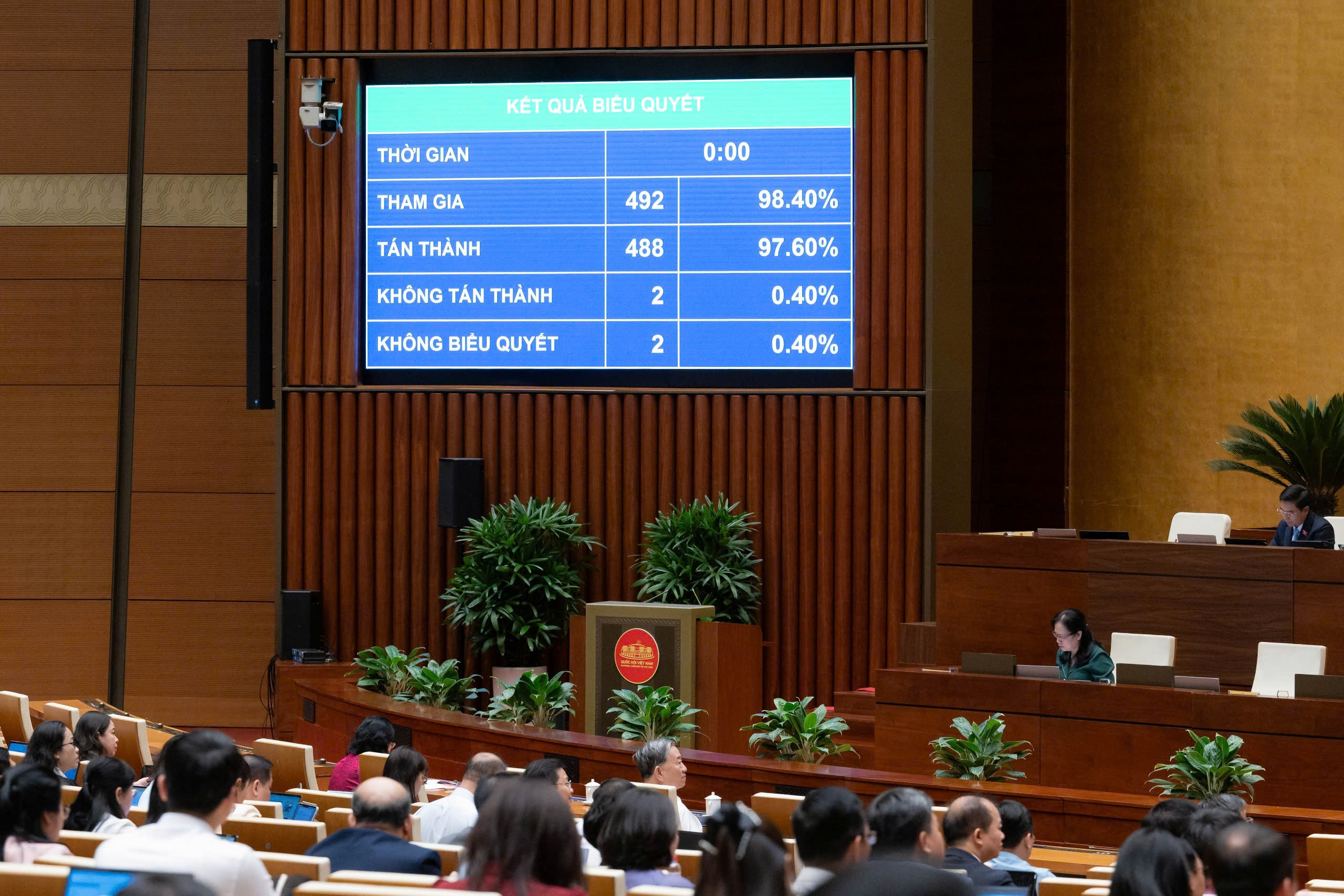 Quốc hội thông qua Luật Hộ tịch sửa đổi  Đăng ký hộ tịch không phụ thuộc địa giới hành chính