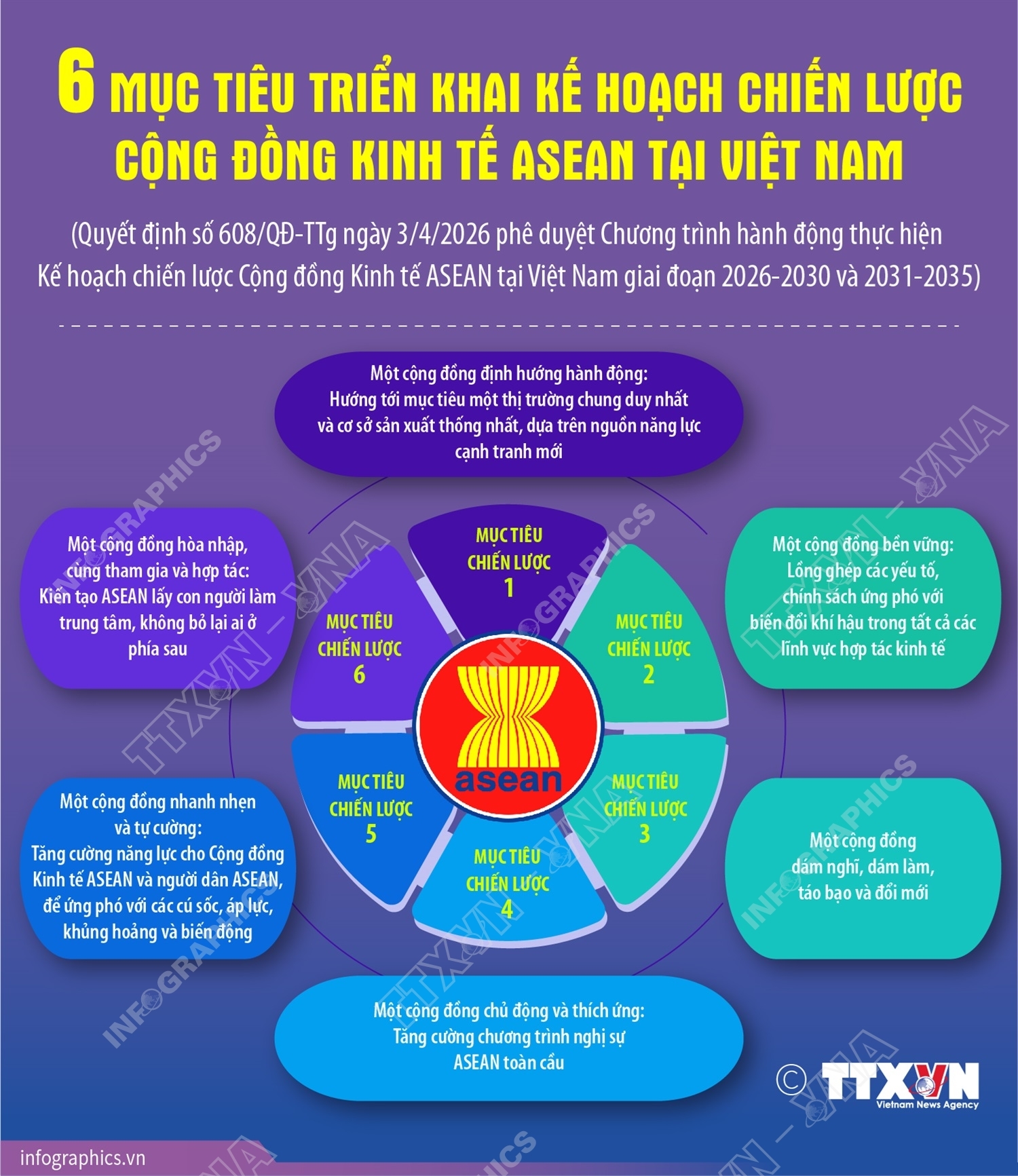 ảnh slide