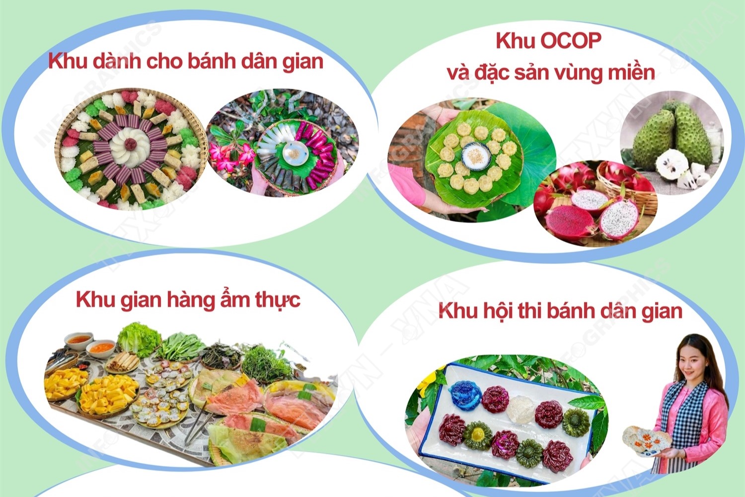 Lễ hội Bánh dân gian Nam Bộ lần thứ XIII năm 2026 Hương vị đất trời