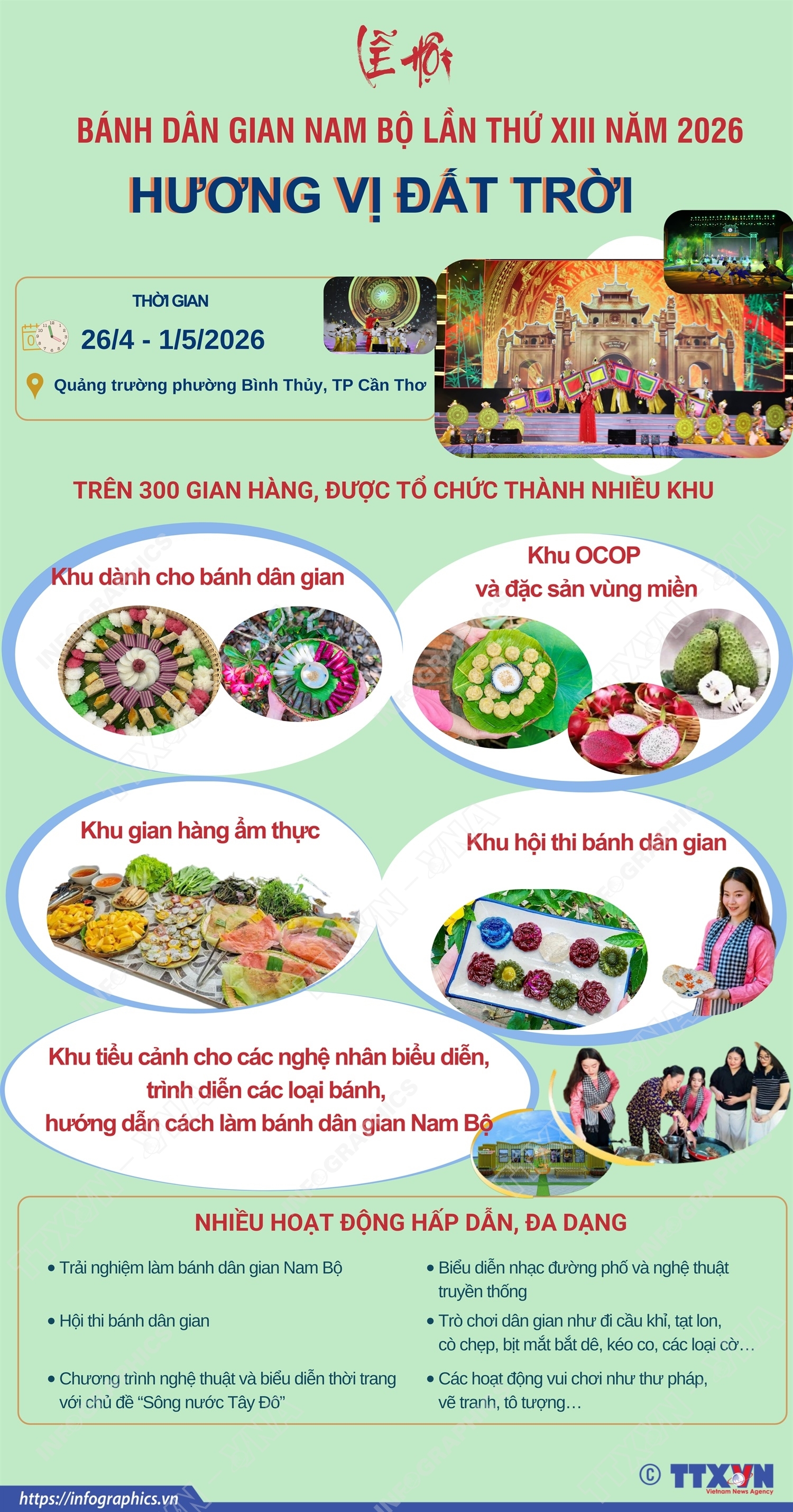 ảnh slide