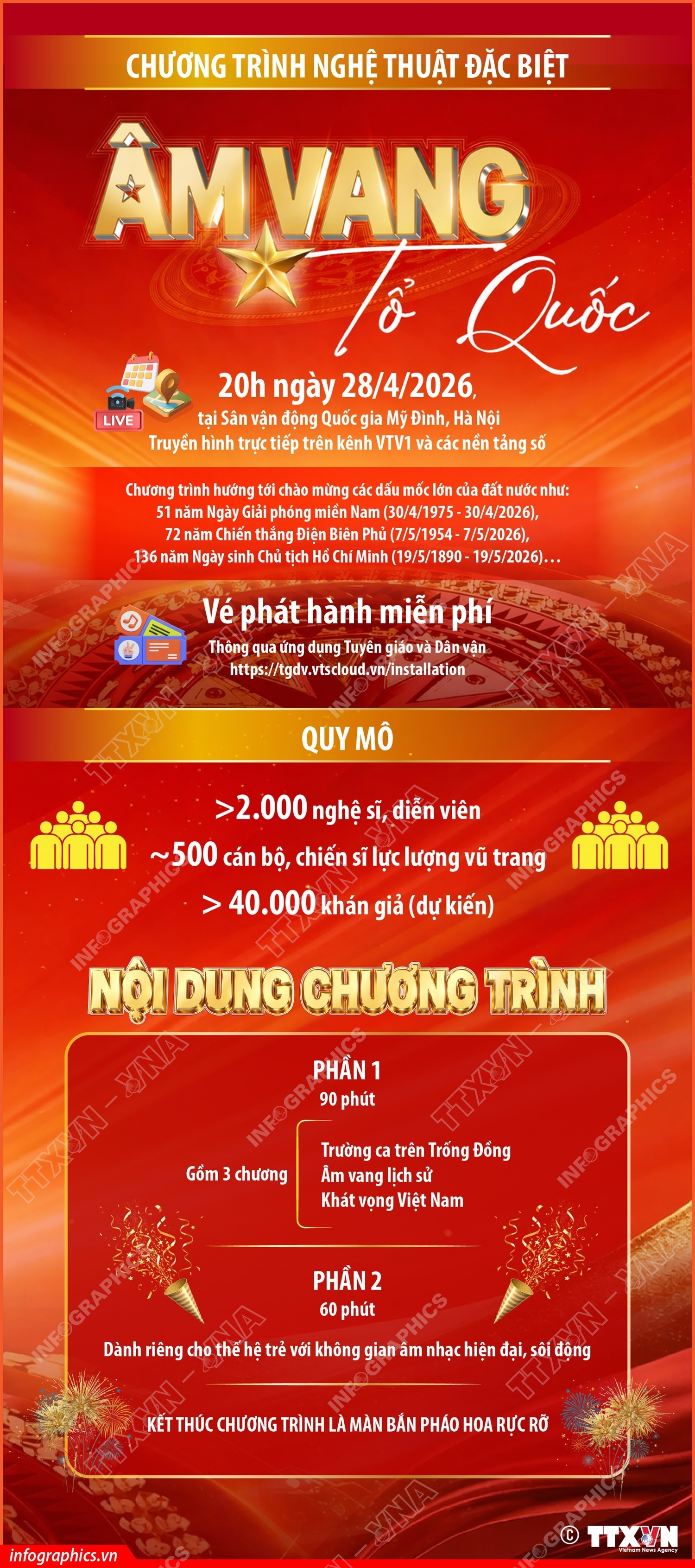 ảnh slide