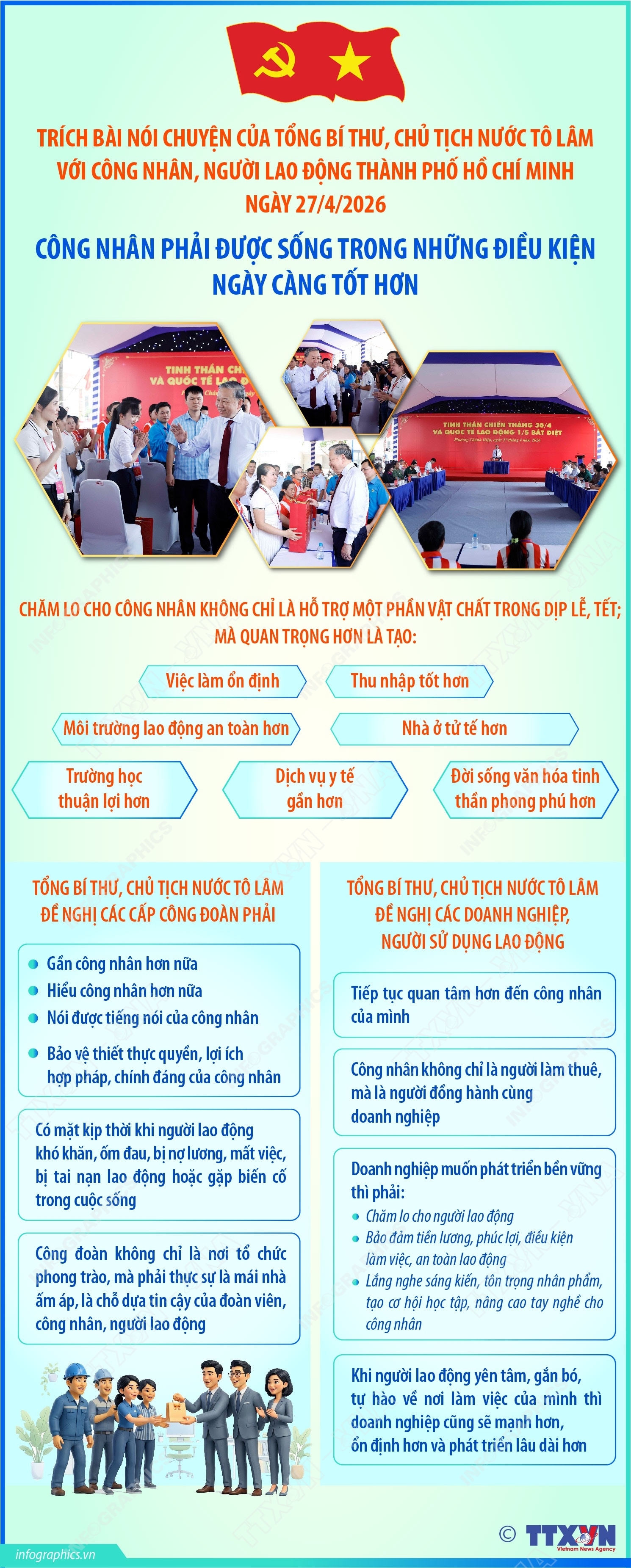 ảnh slide