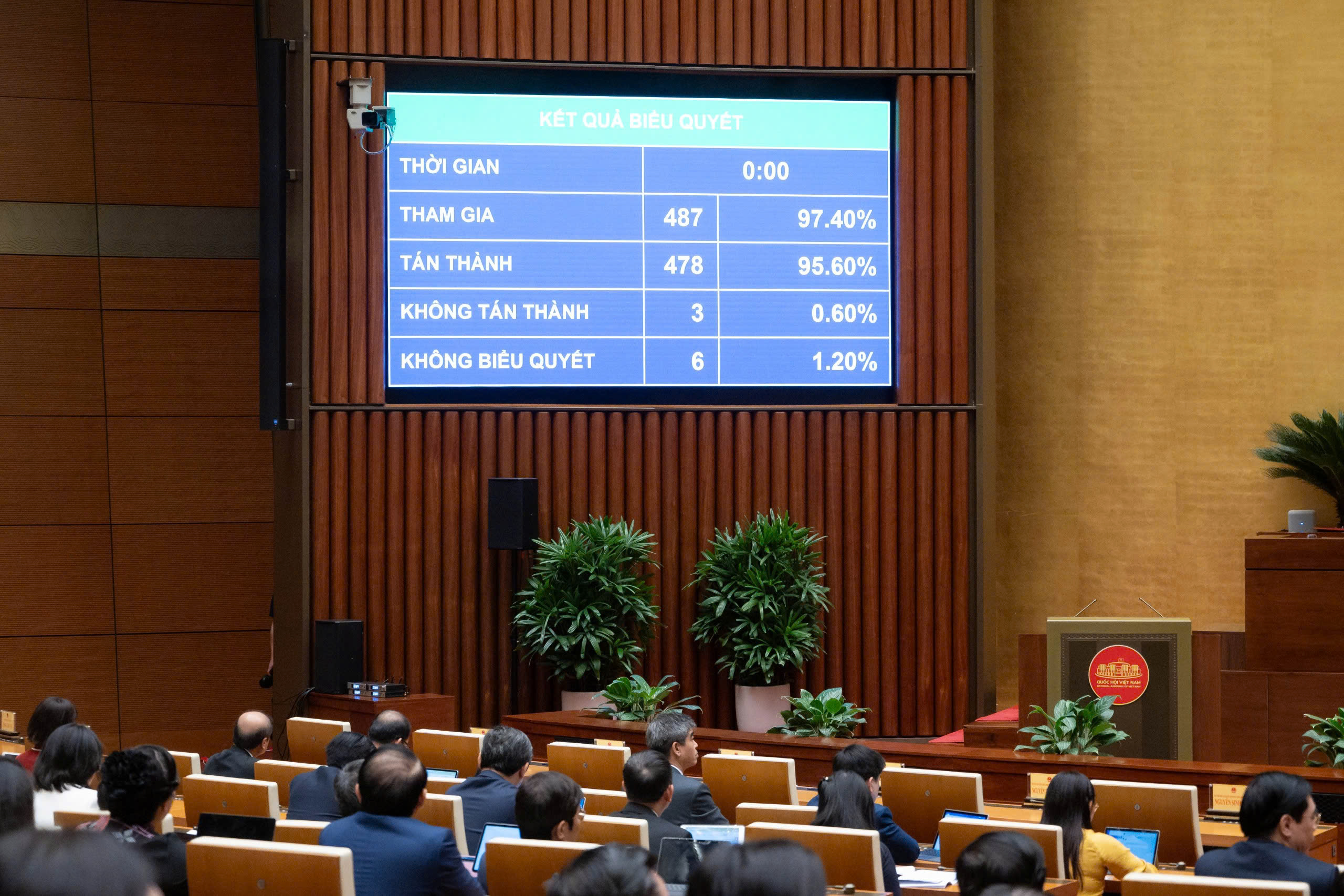Chủ tịch Quốc hội Trần Thanh Mẫn ký ban hành Nghị quyết của Quốc hội về việc thành lập thành phố Đồng Nai