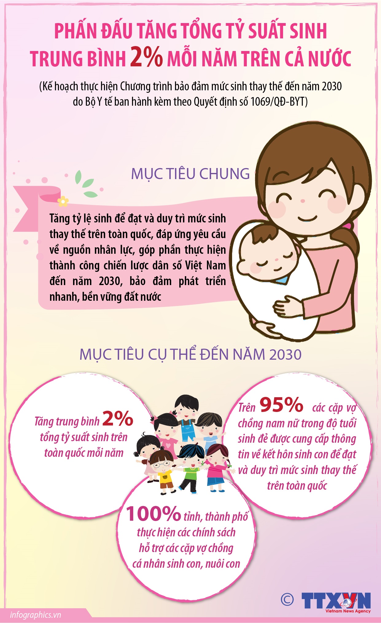 ảnh slide