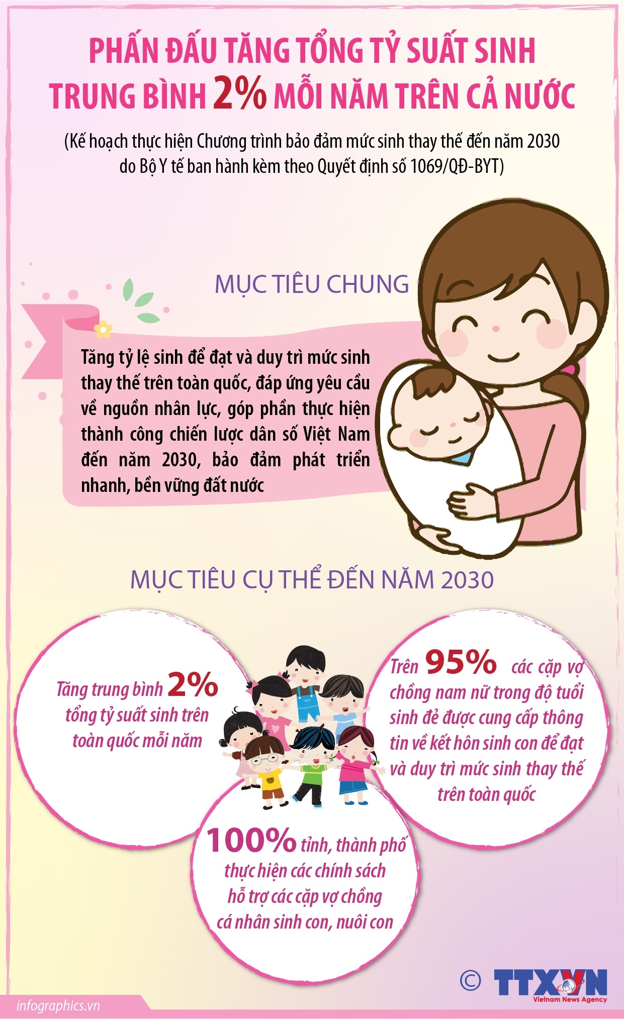 ảnh slide