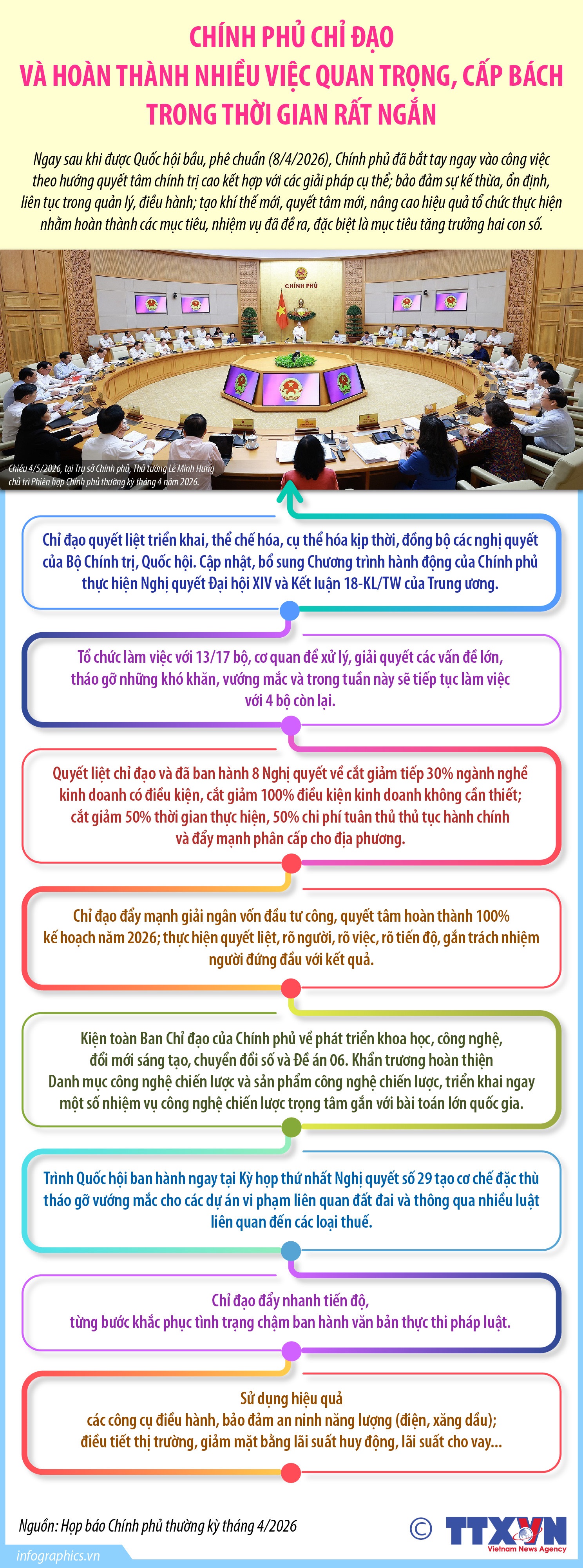 ảnh slide