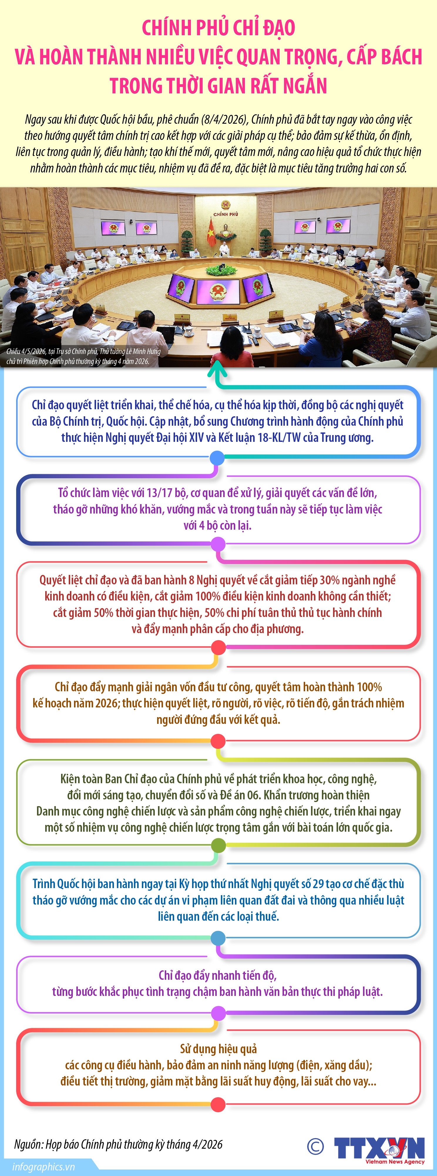 ảnh slide