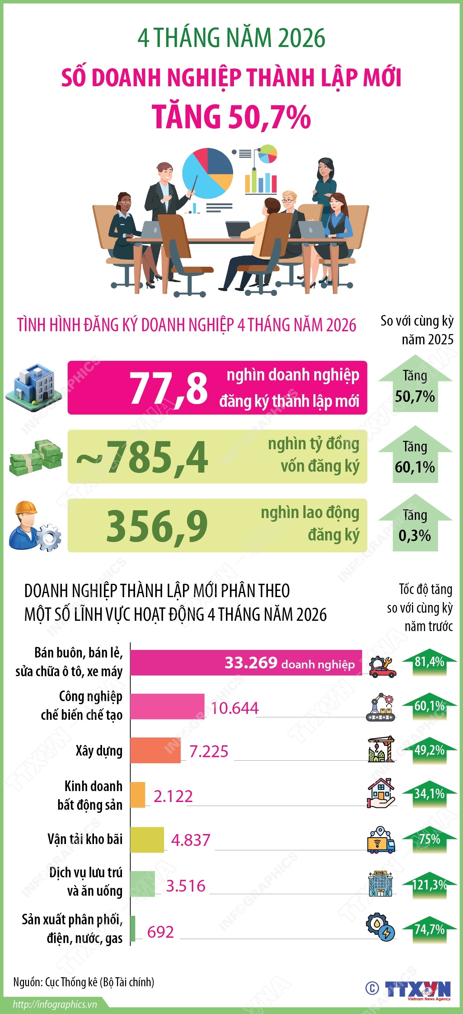 ảnh slide