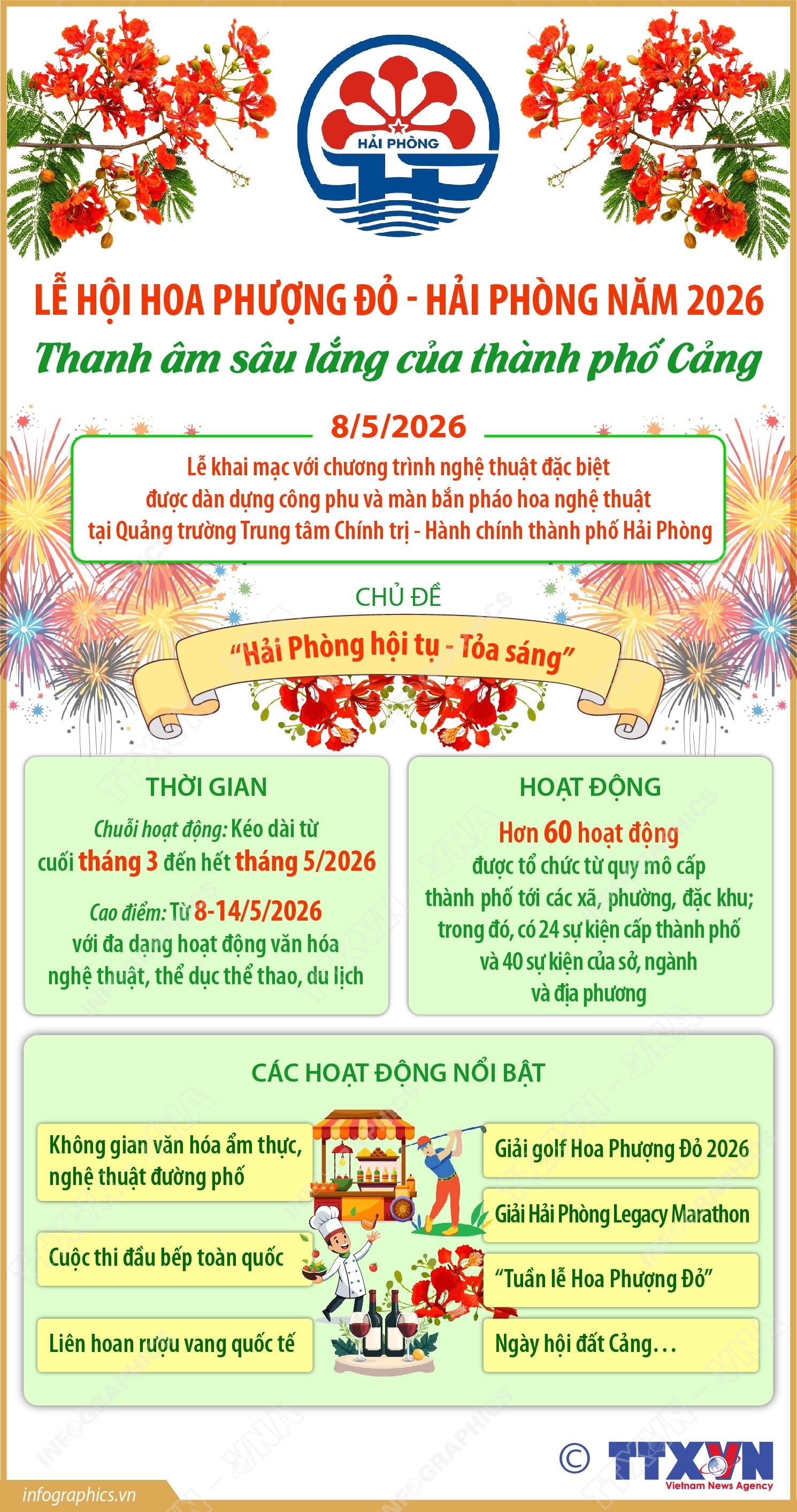 ảnh slide