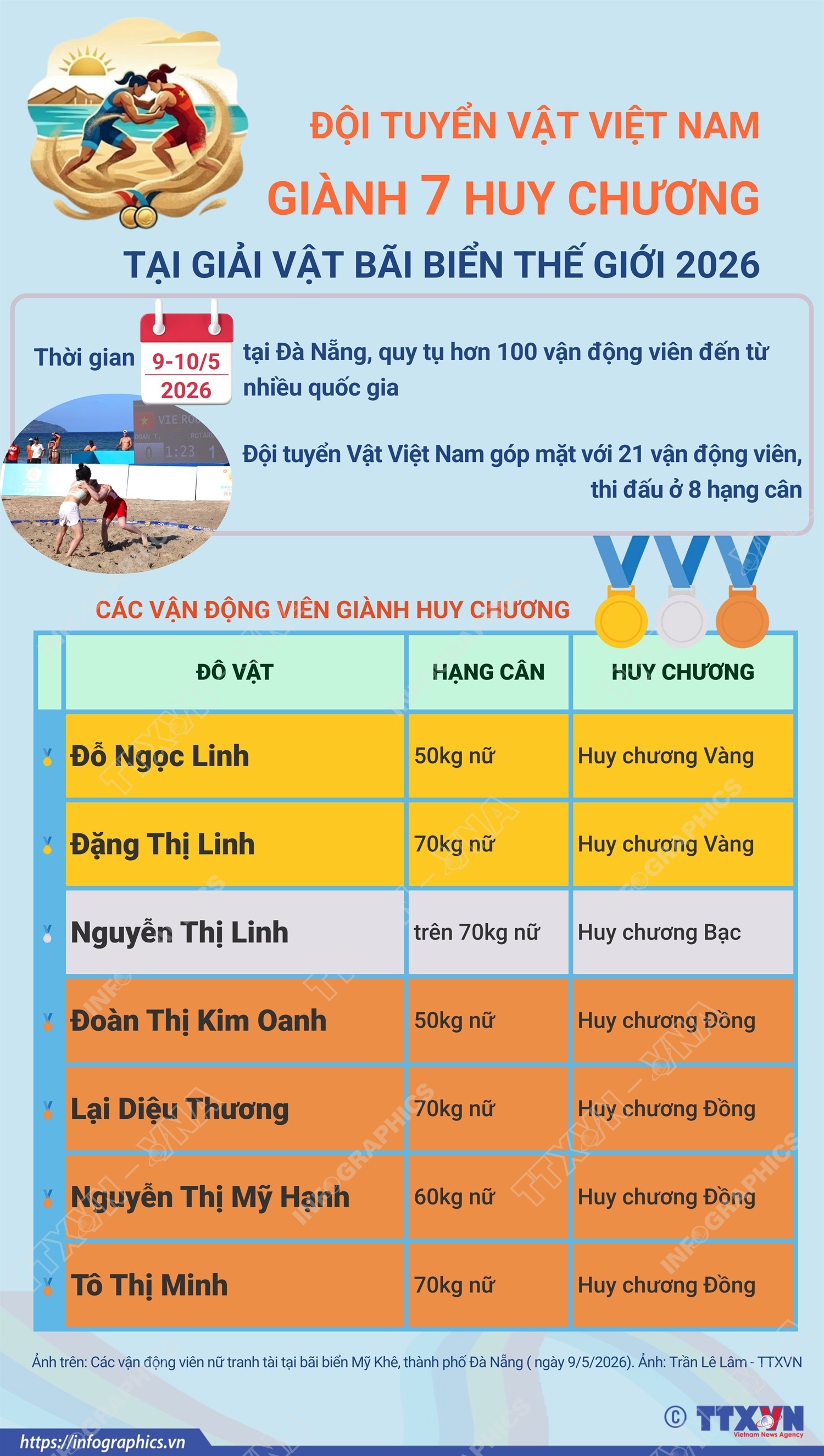ảnh slide