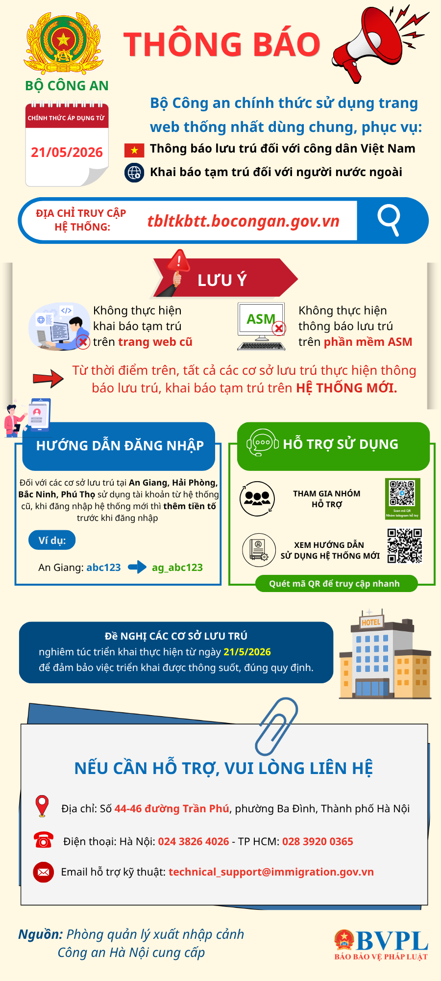 ảnh slide