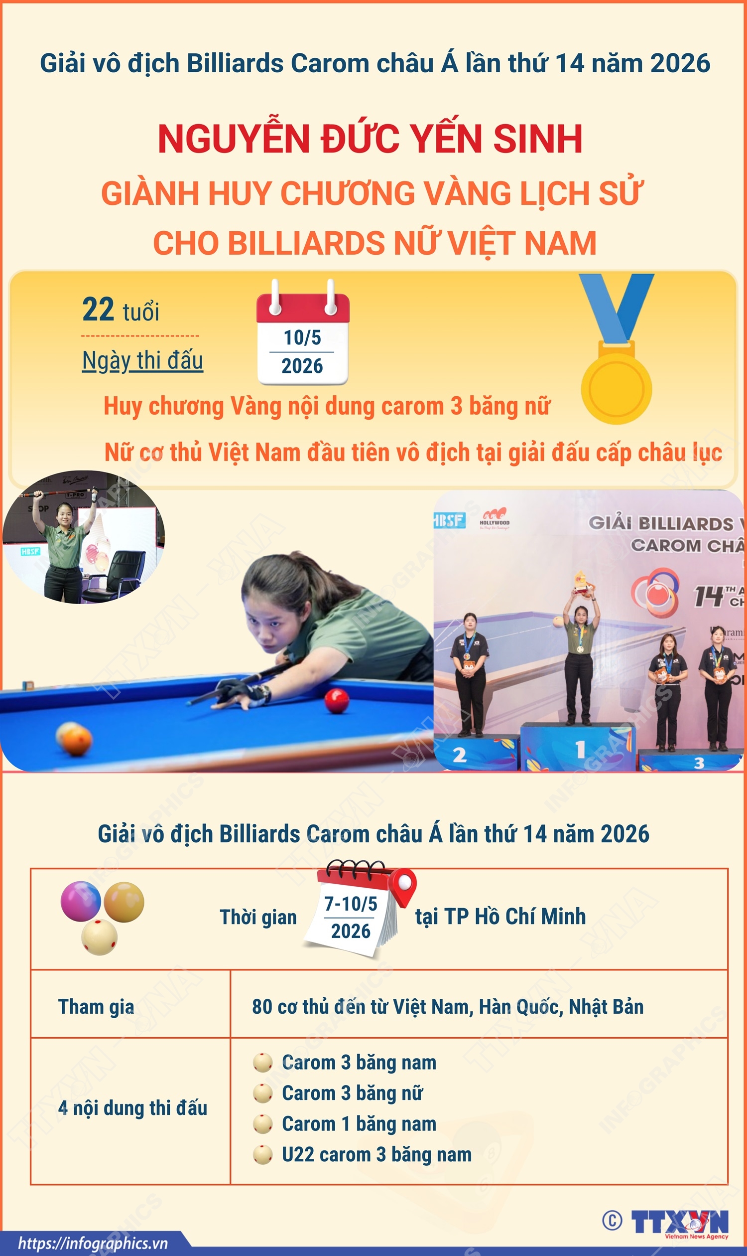 ảnh slide