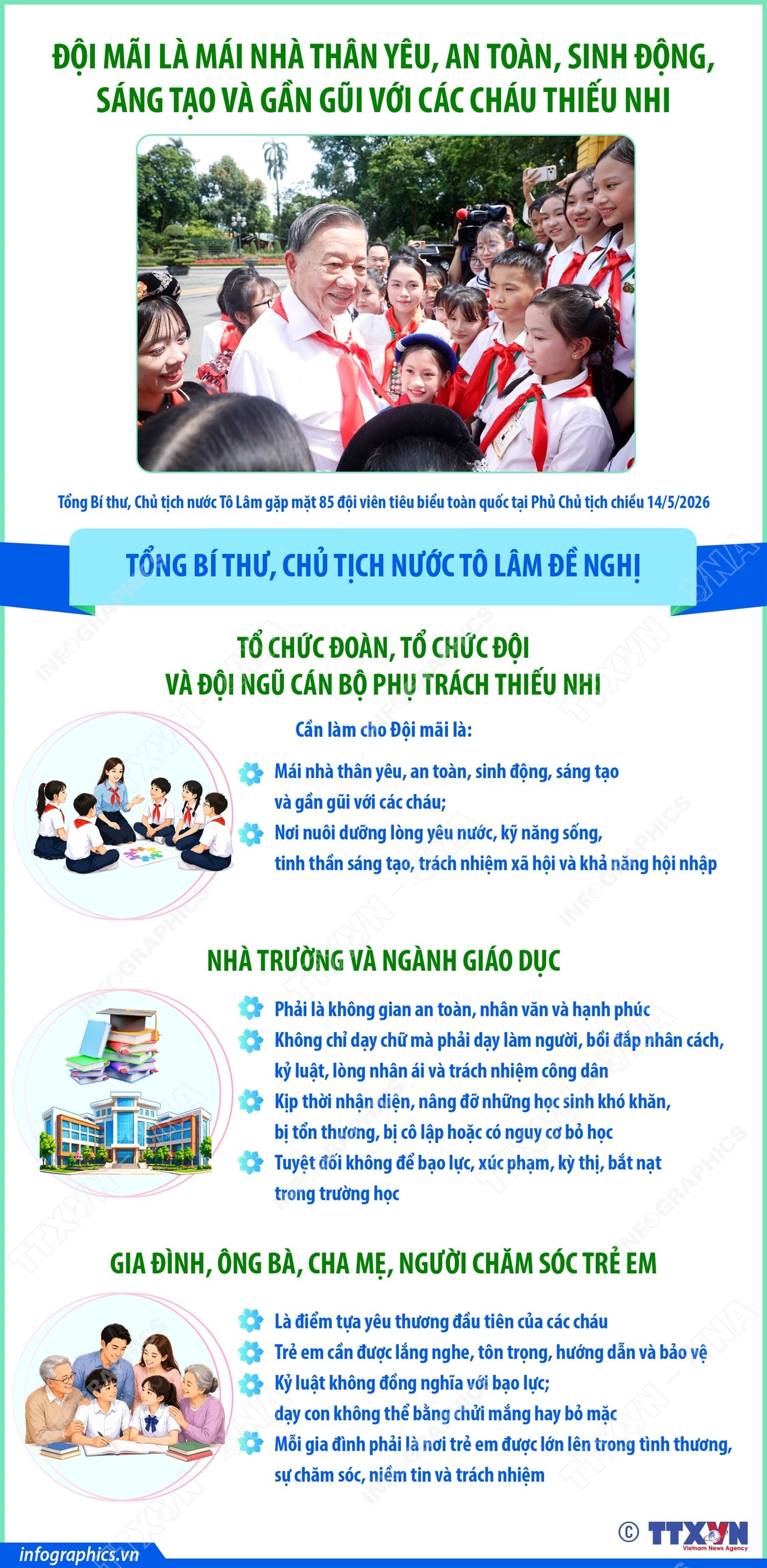 ảnh slide