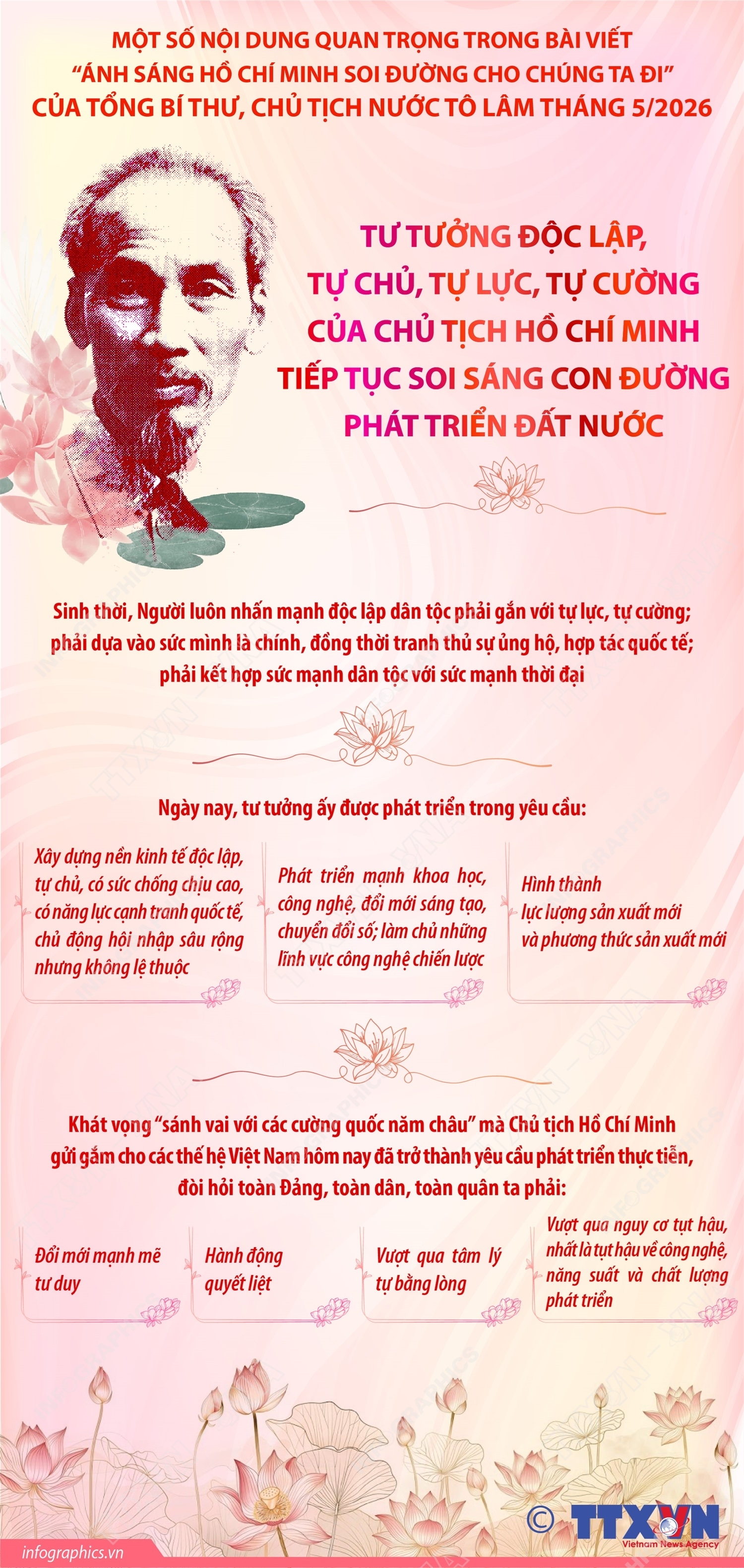 ảnh slide