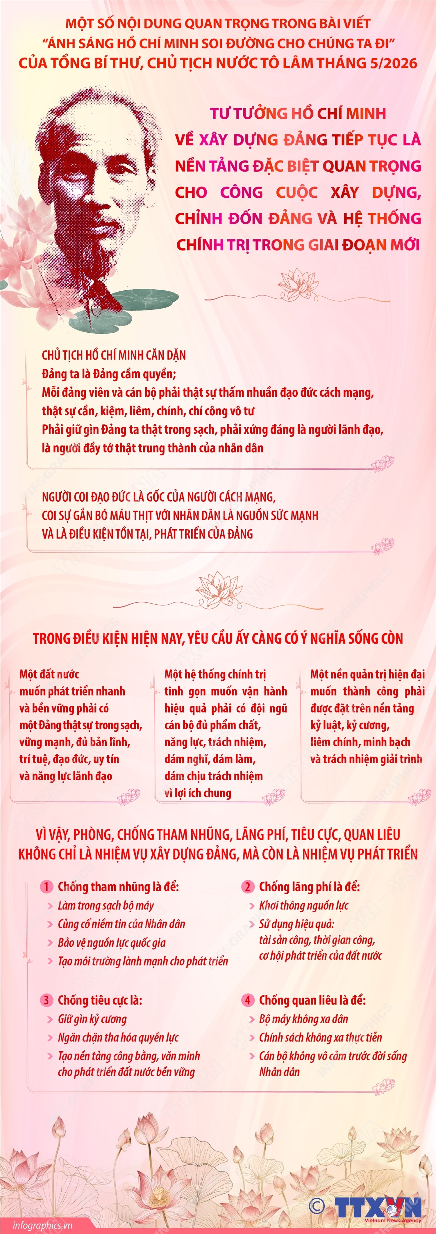 ảnh slide