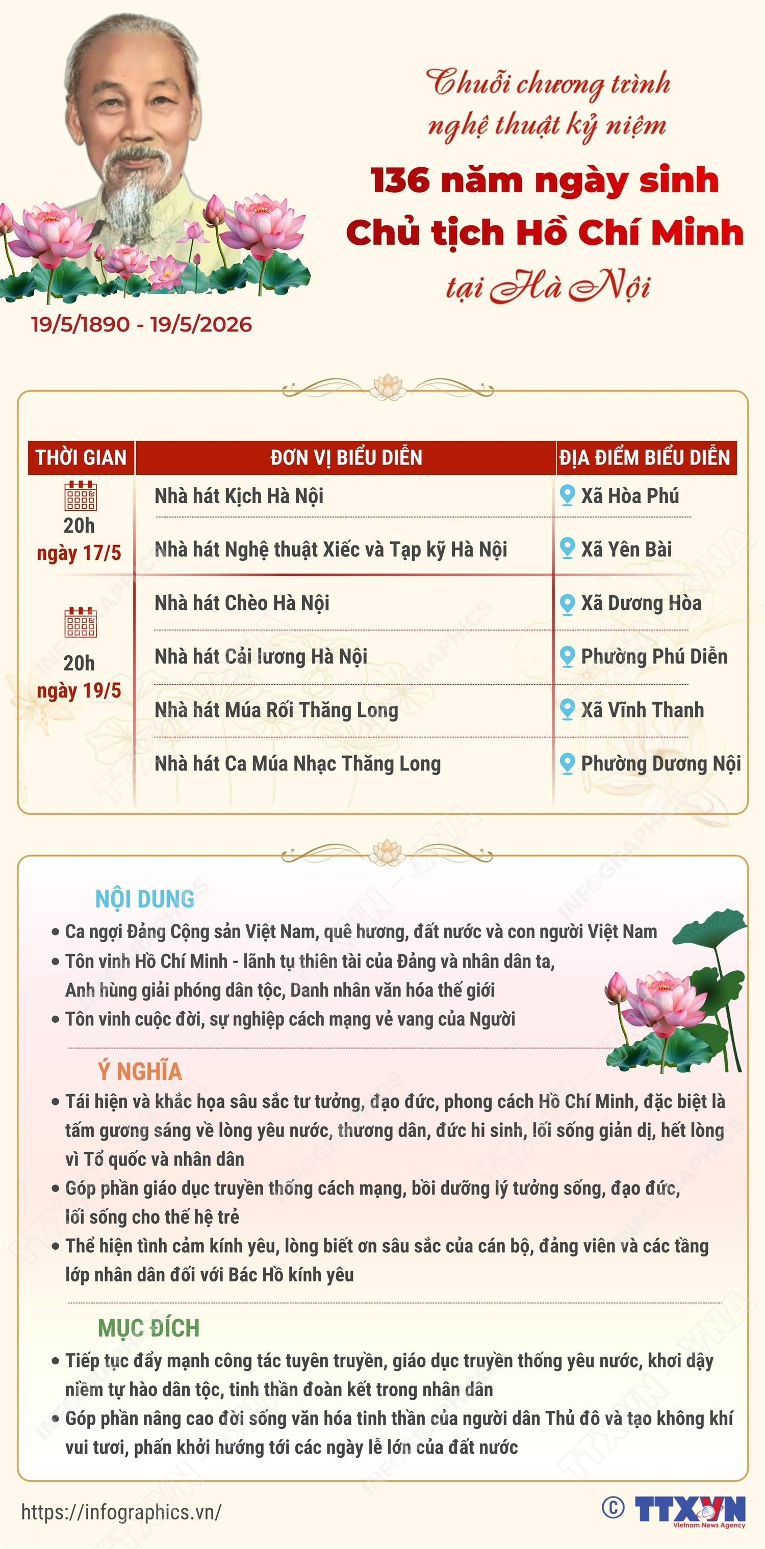 ảnh slide