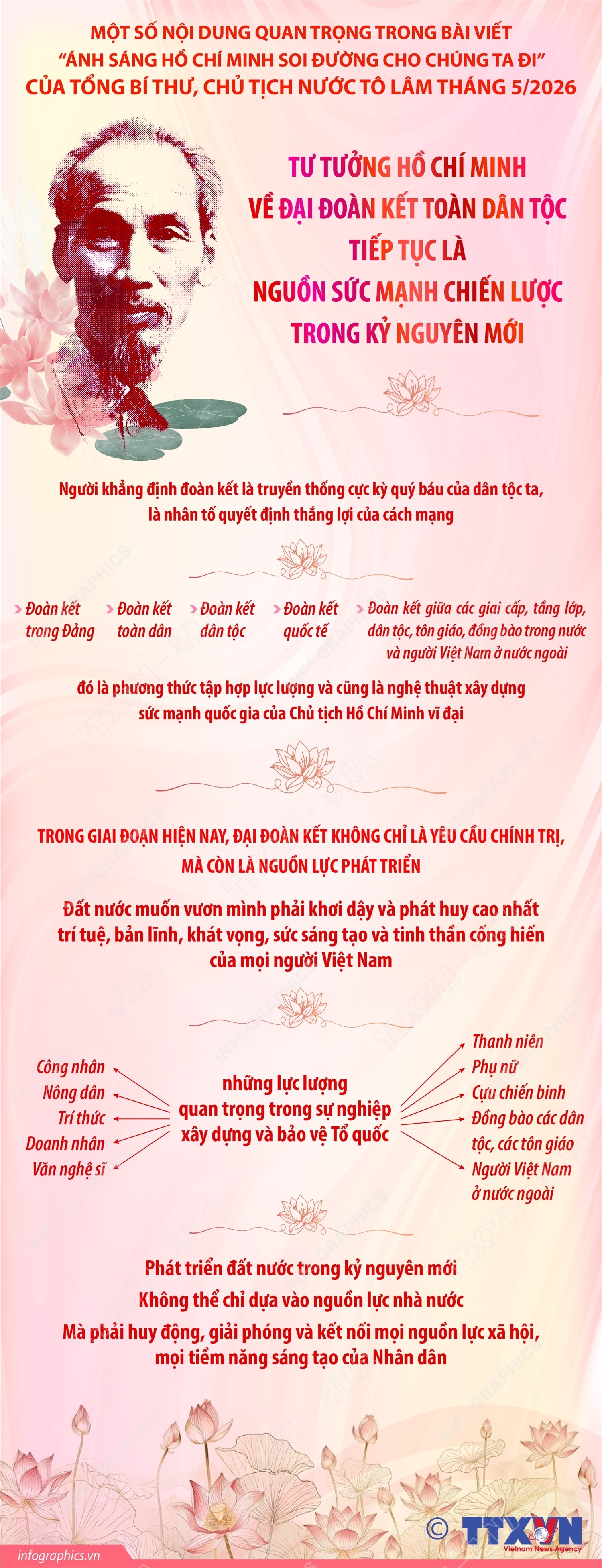 ảnh slide