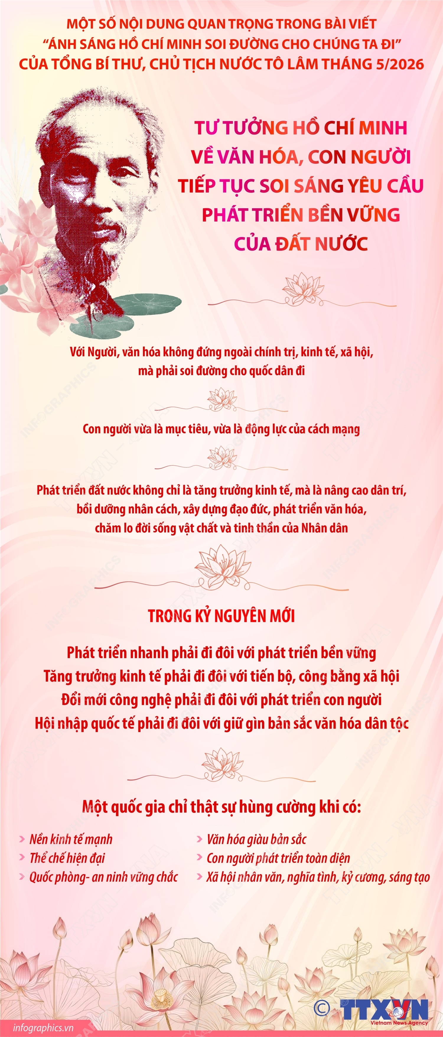 ảnh slide
