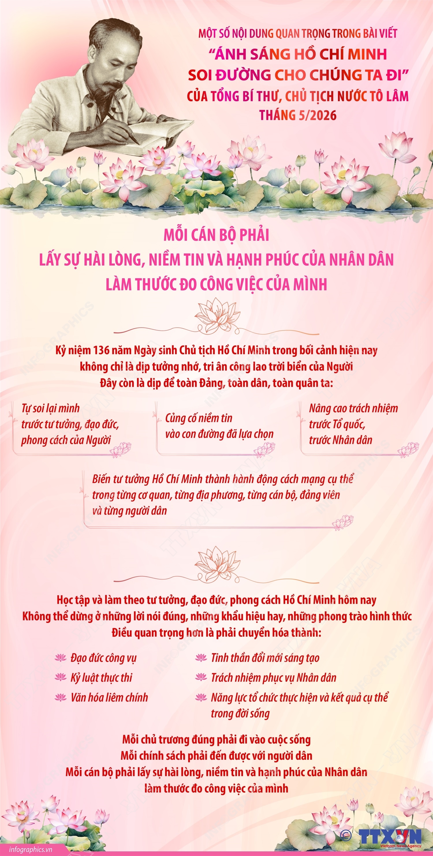 ảnh slide