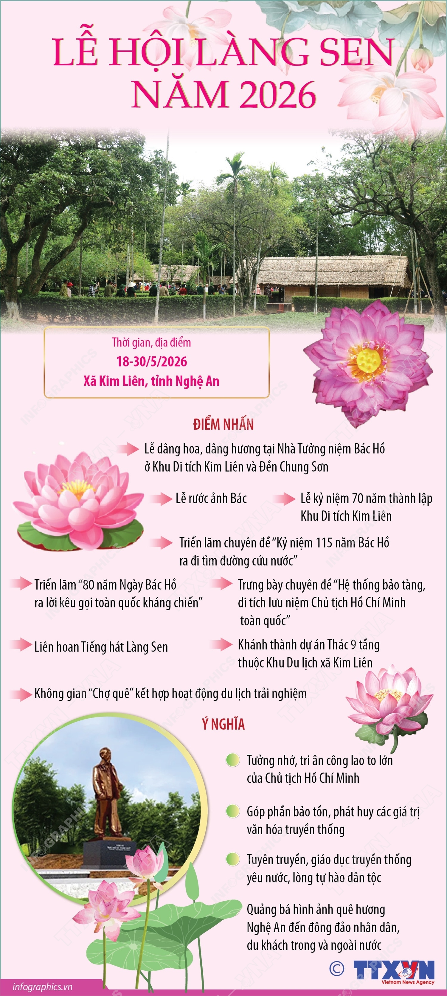 ảnh slide