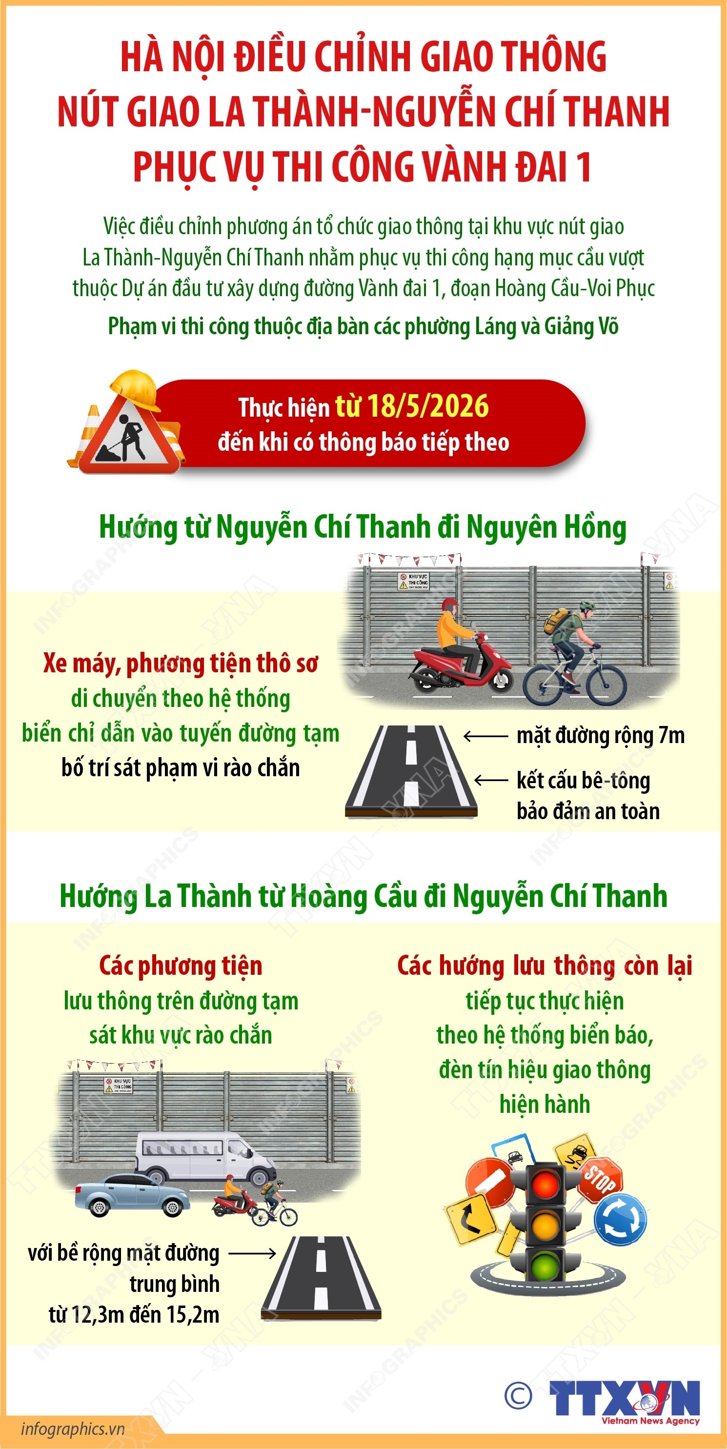 ảnh slide