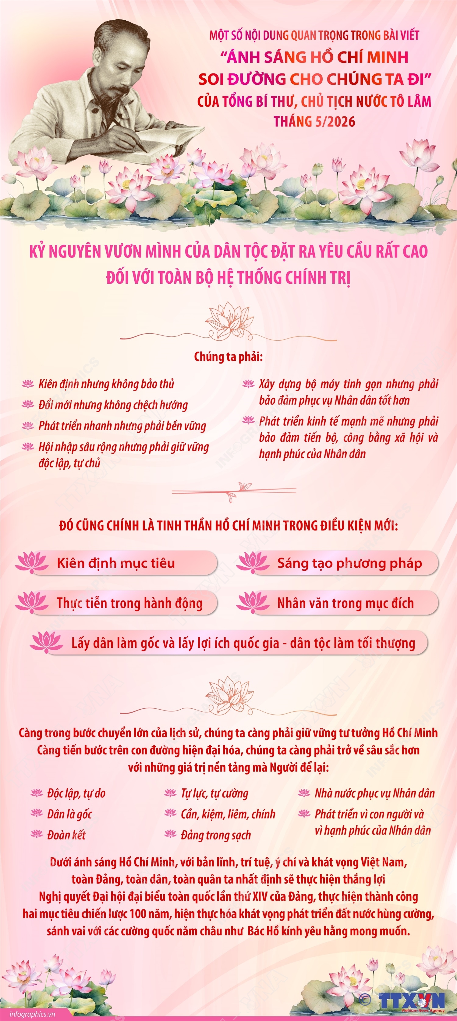 ảnh slide