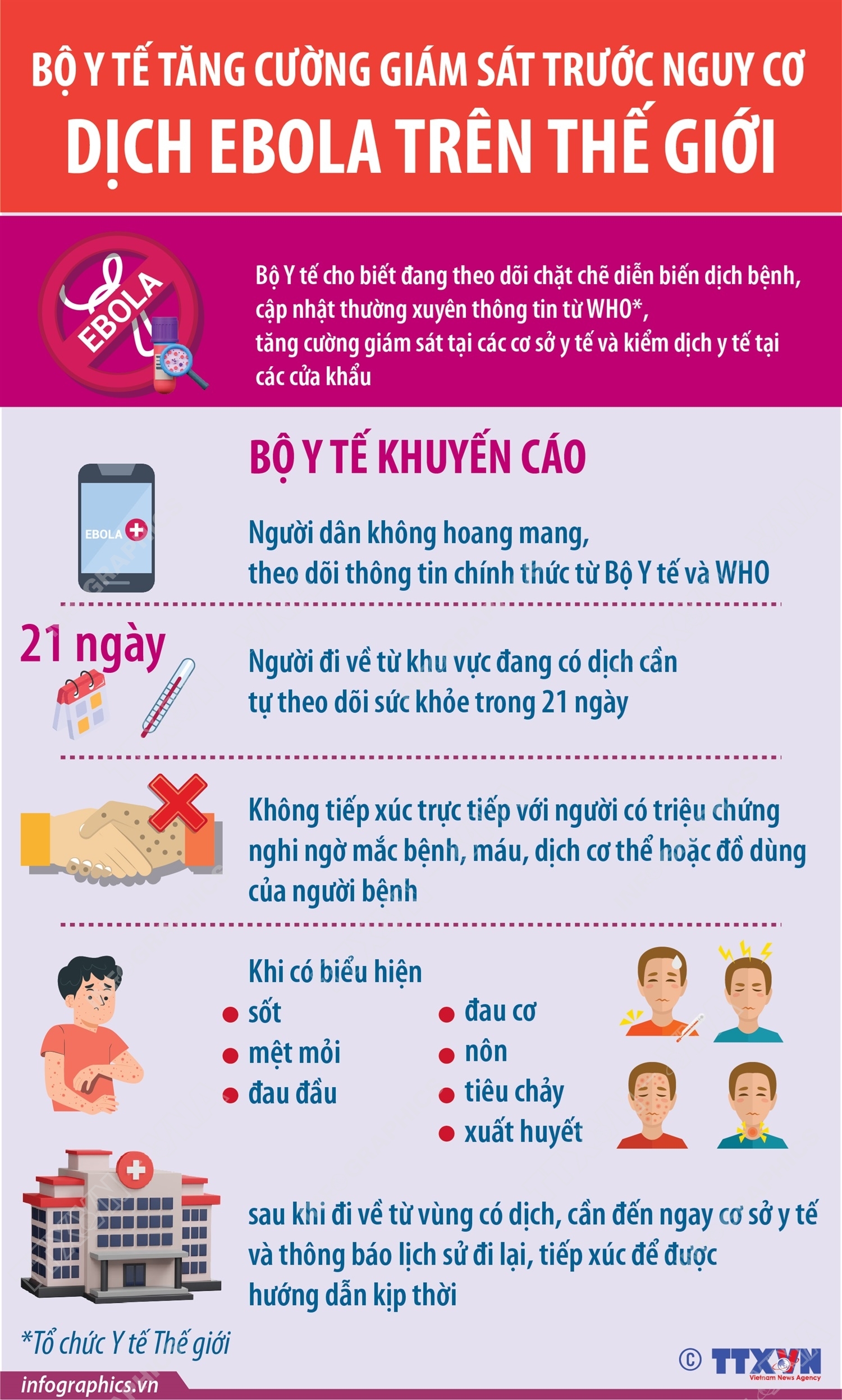 ảnh slide