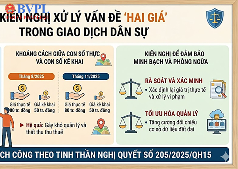 Viện kiểm sát kiến nghị ngăn chặn nguy cơ thất thu thuế