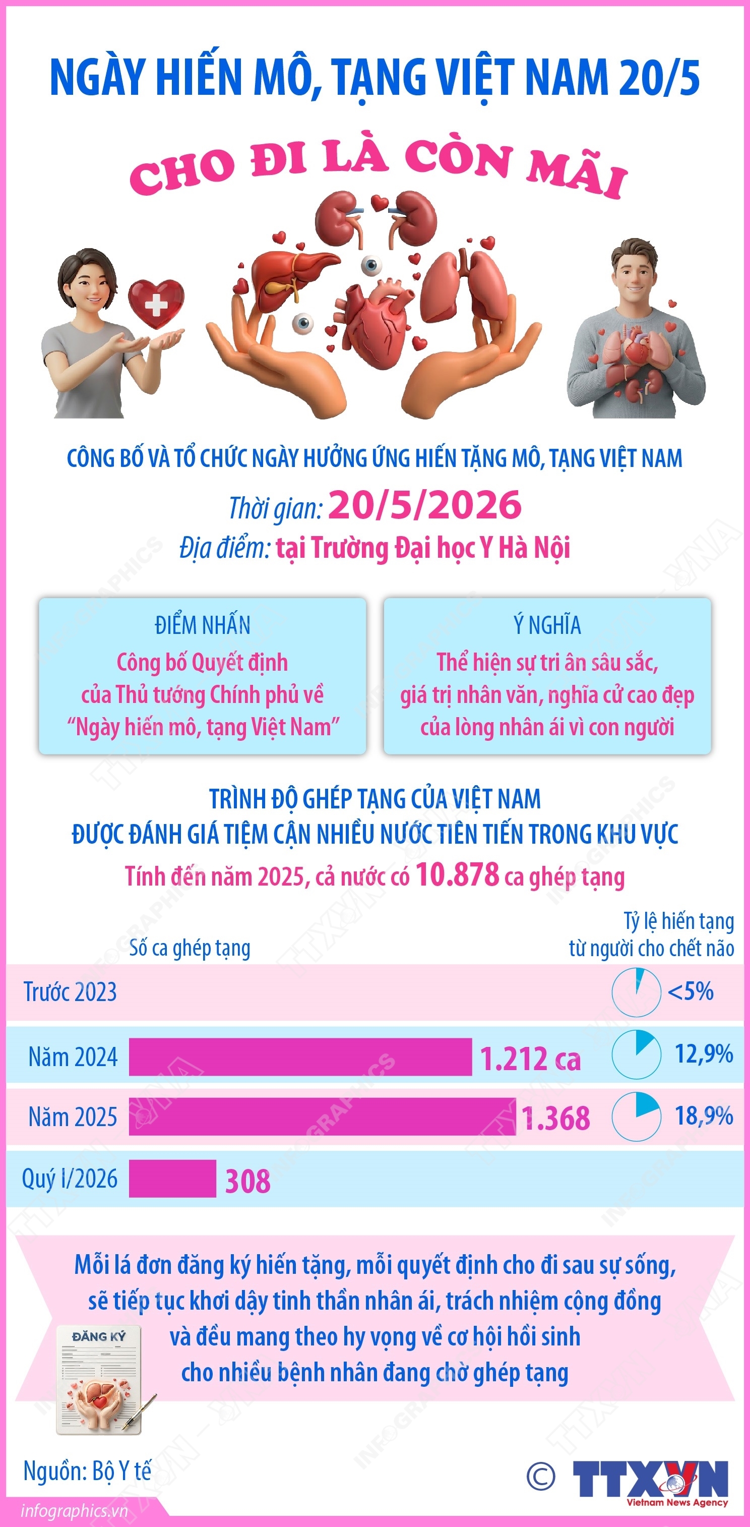 ảnh slide