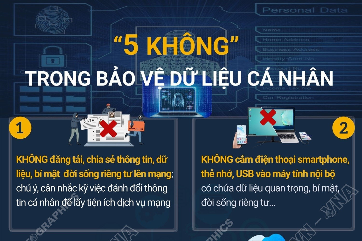 5 không trong bảo vệ dữ liệu cá nhân