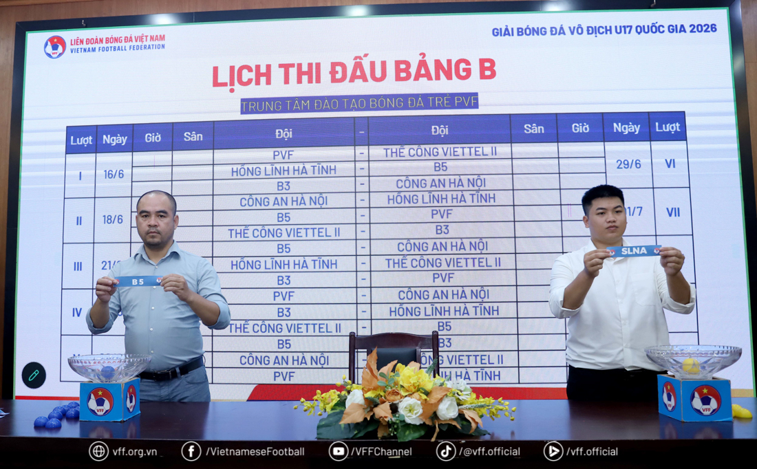 Bốc thăm, xếp lịch thi đấu vòng loại Giải bóng đá Vô địch U17 quốc gia 2026