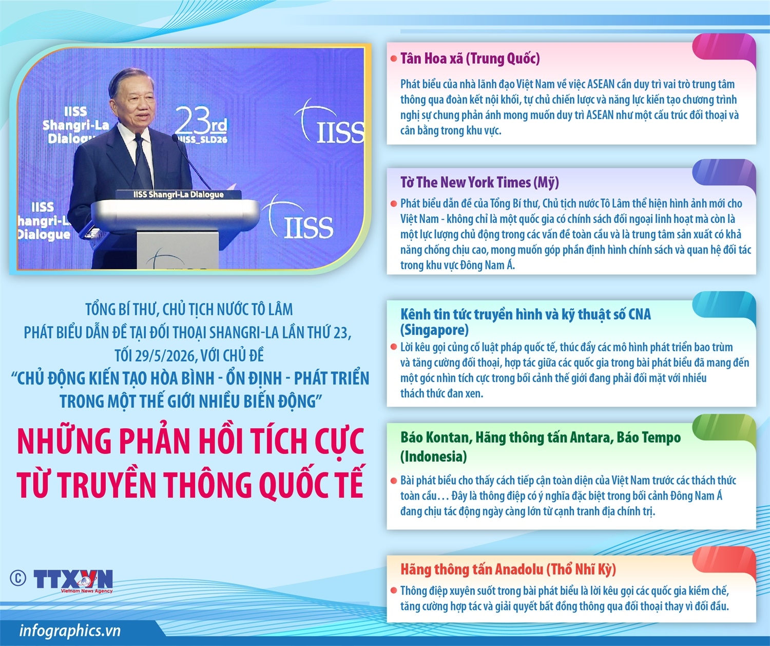 ảnh slide