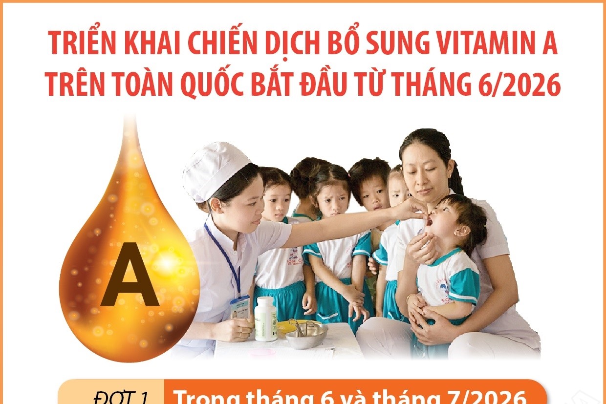 Triển khai Chiến dịch bổ sung vitamin A trên toàn quốc bắt đầu từ tháng 6 2026