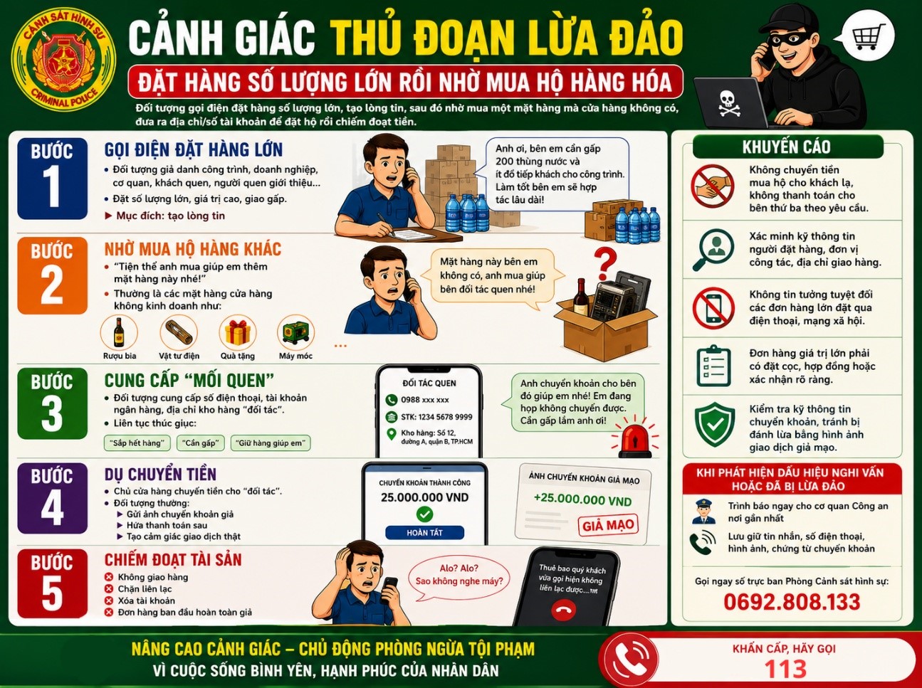 Cảnh giác thủ đoạn đặt hàng số lượng lớn rồi nhờ mua hộ để lừa đảo