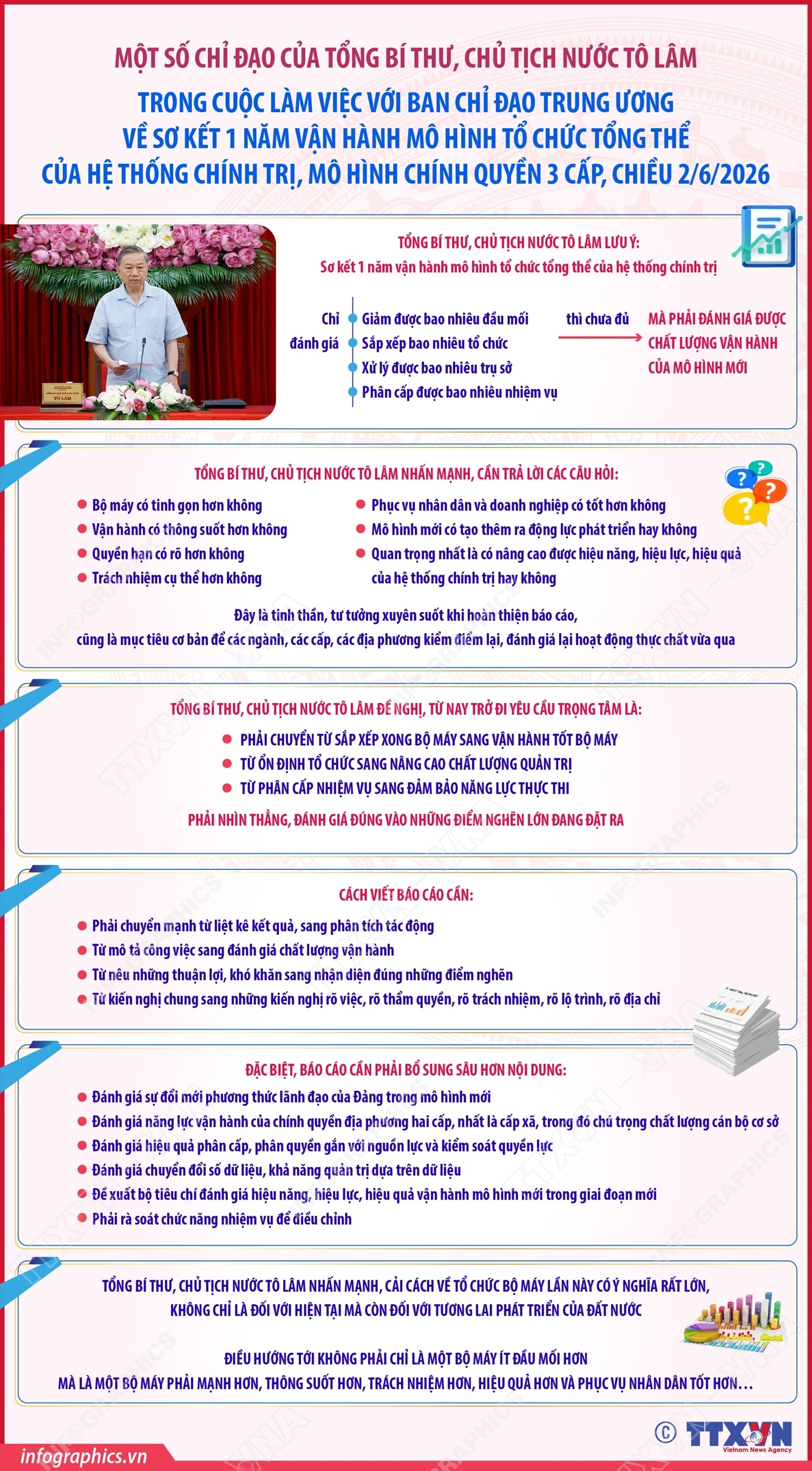 ảnh slide