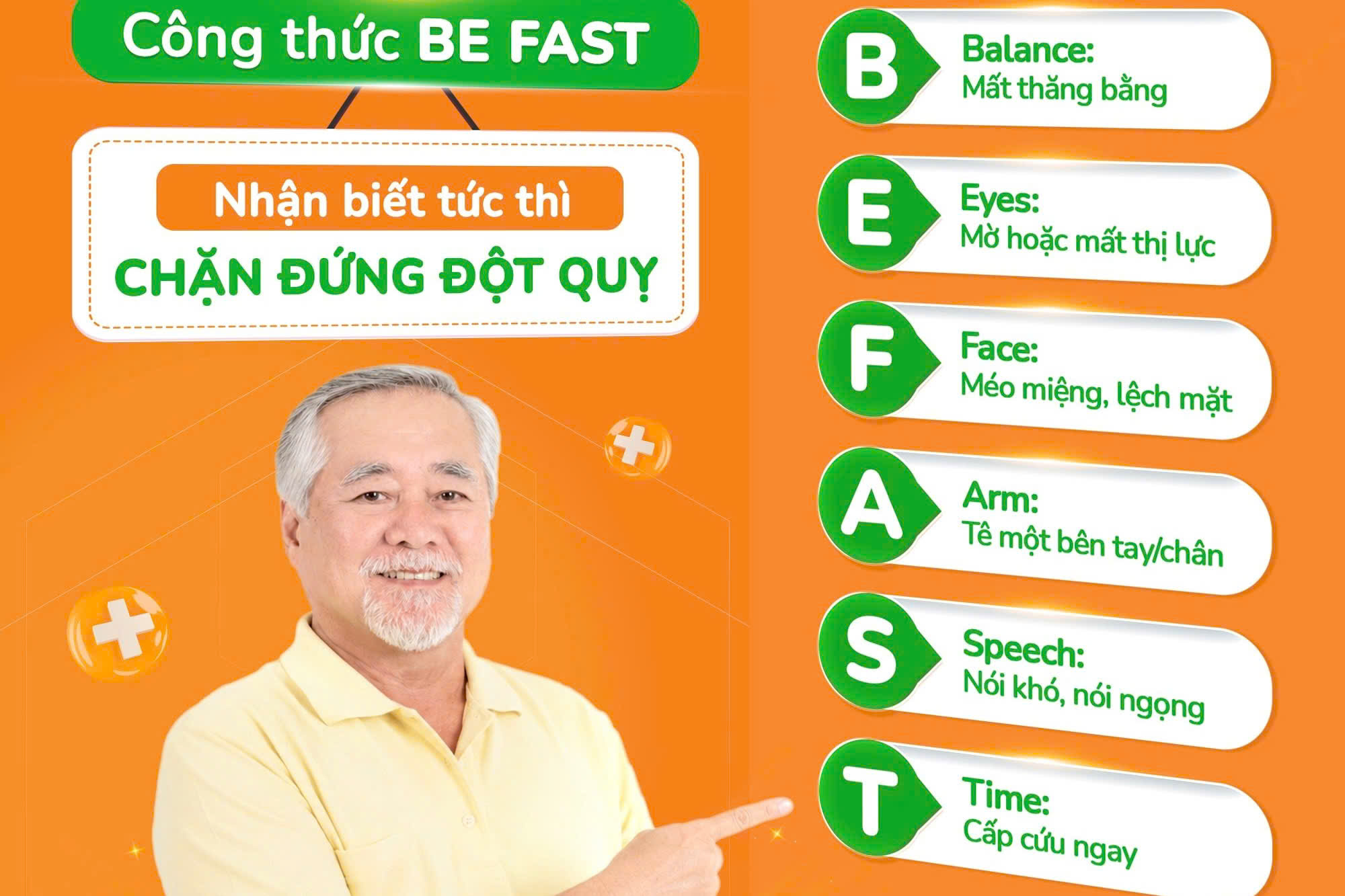 Bạn đã biết cách đơn giản để xác định đột quỵ chưa