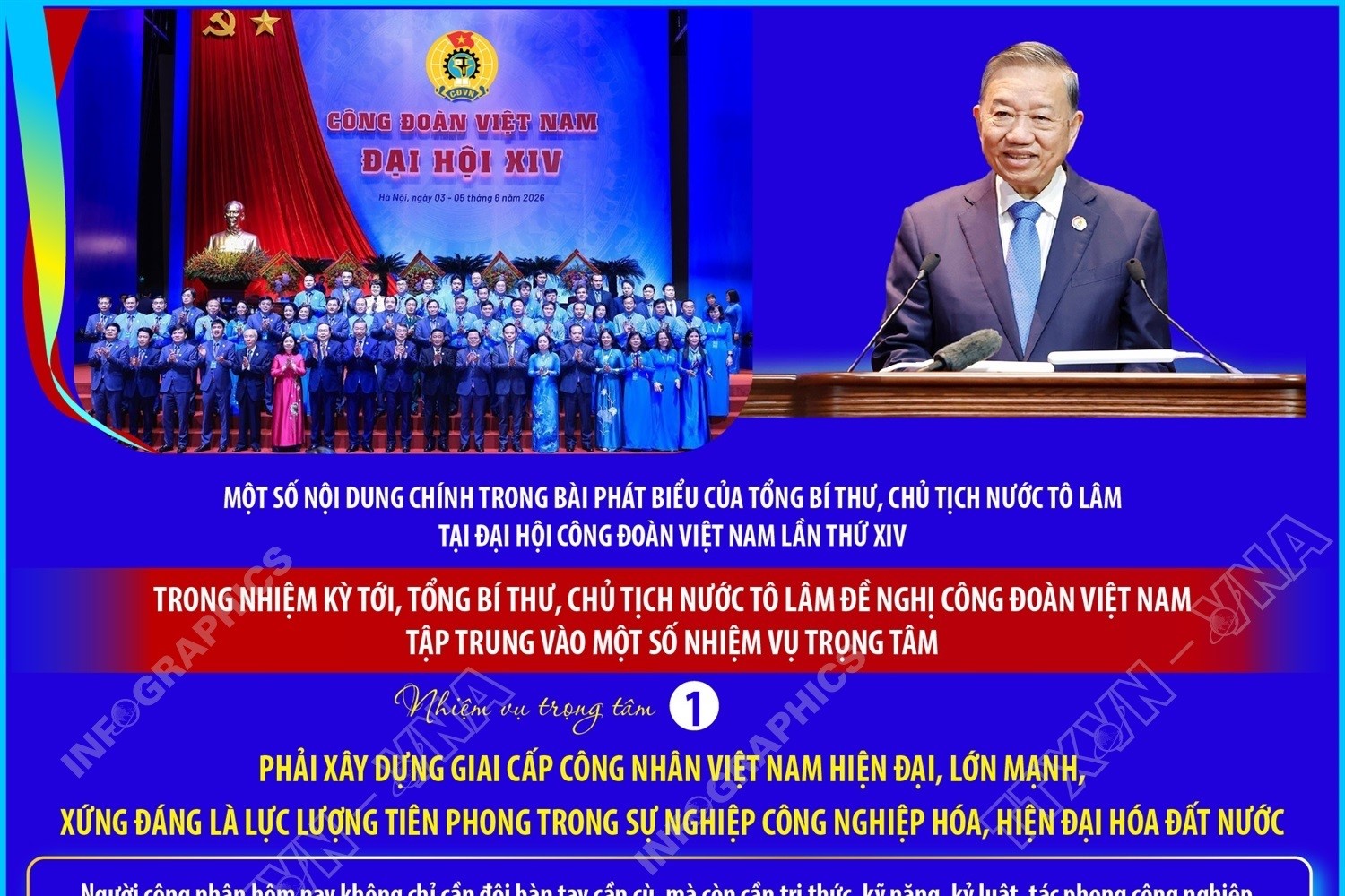 Tổng Bí thư, Chủ tịch nước Tô Lâm đề nghị Công đoàn Việt Nam tập trung vào 6 nhiệm vụ trọng tâm trong nhiệm kỳ tới