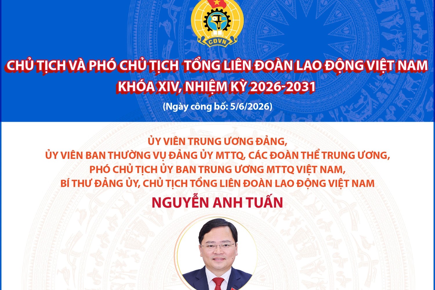 Danh sách Chủ tịch và Phó Chủ tịch Tổng Liên đoàn Lao động Việt Nam khóa XIV, nhiệm kỳ 2026-2031
