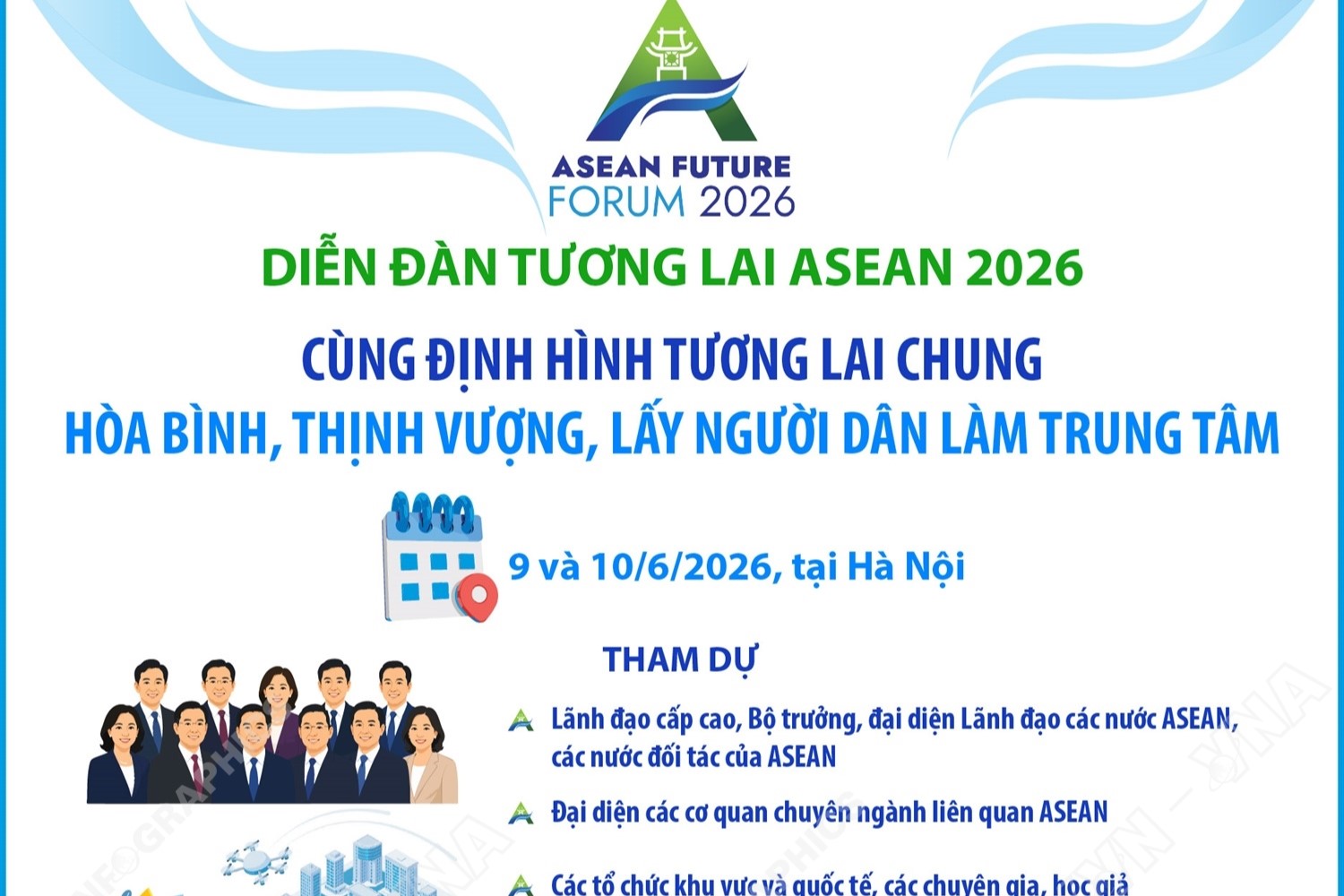 Diễn đàn Tương lai ASEAN năm 2026 Cùng định hình tương lai chung Hòa bình, Thịnh vượng, lấy người dân làm trung tâm