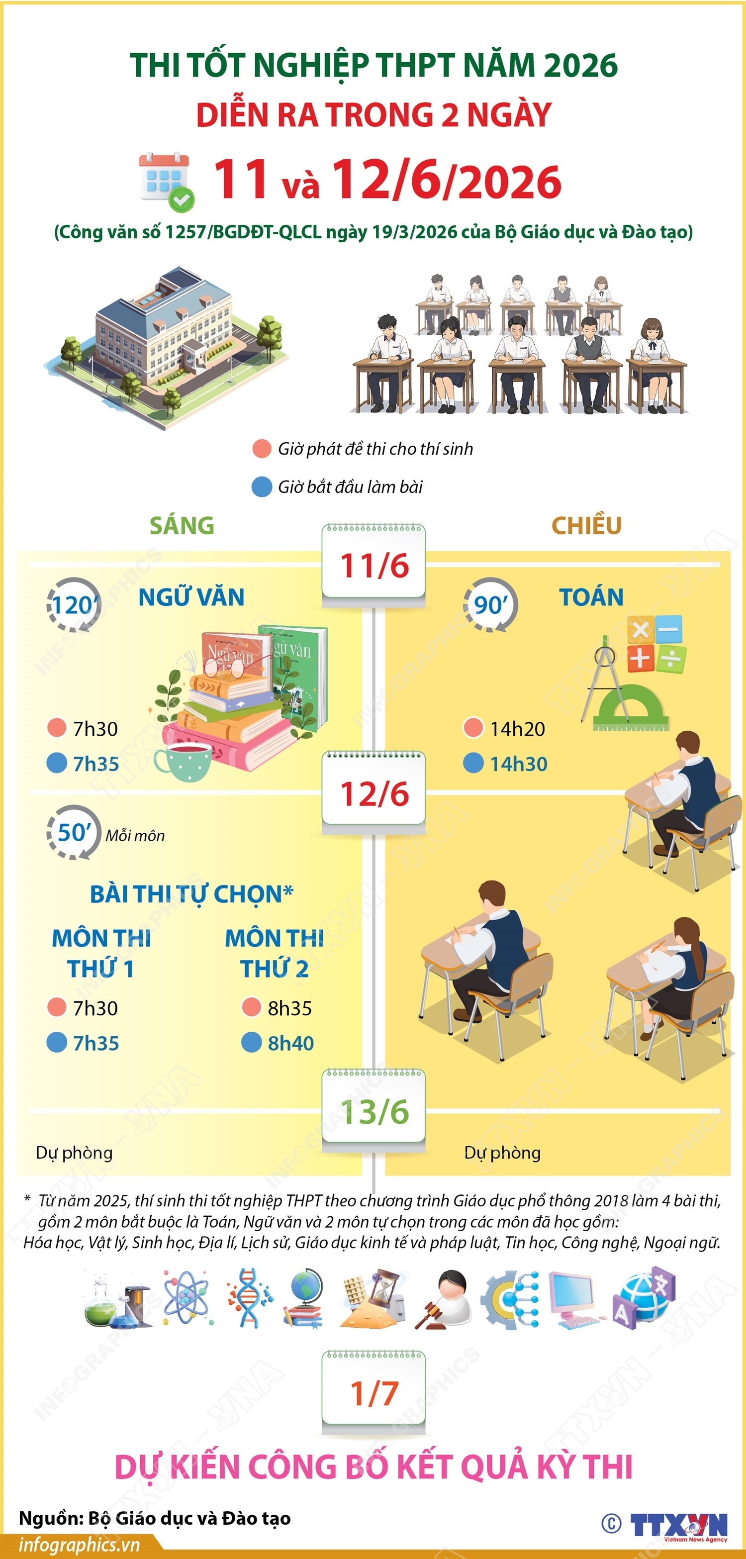 ảnh slide
