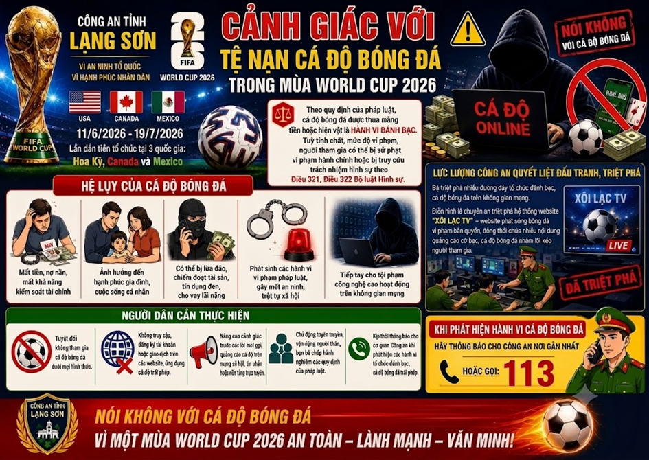 Cảnh giác với tệ nạn cá độ bóng đá trong thời gian diễn ra World Cup 2026