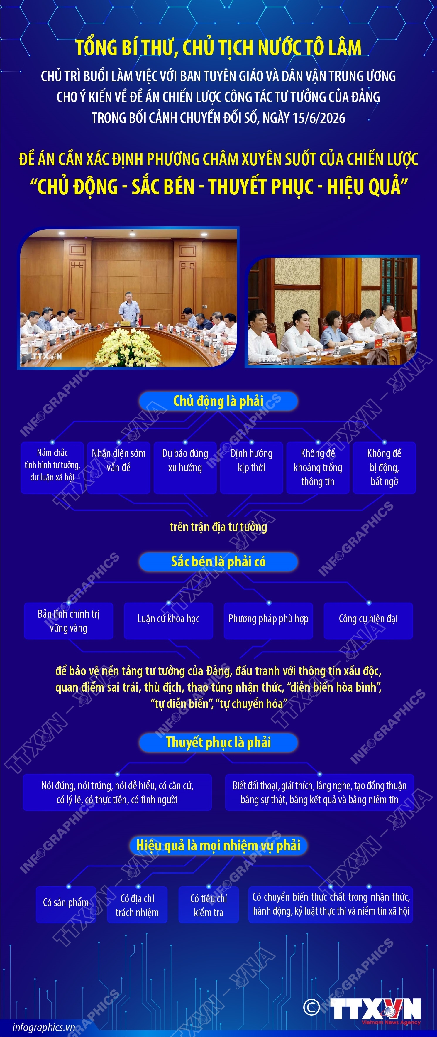 ảnh slide