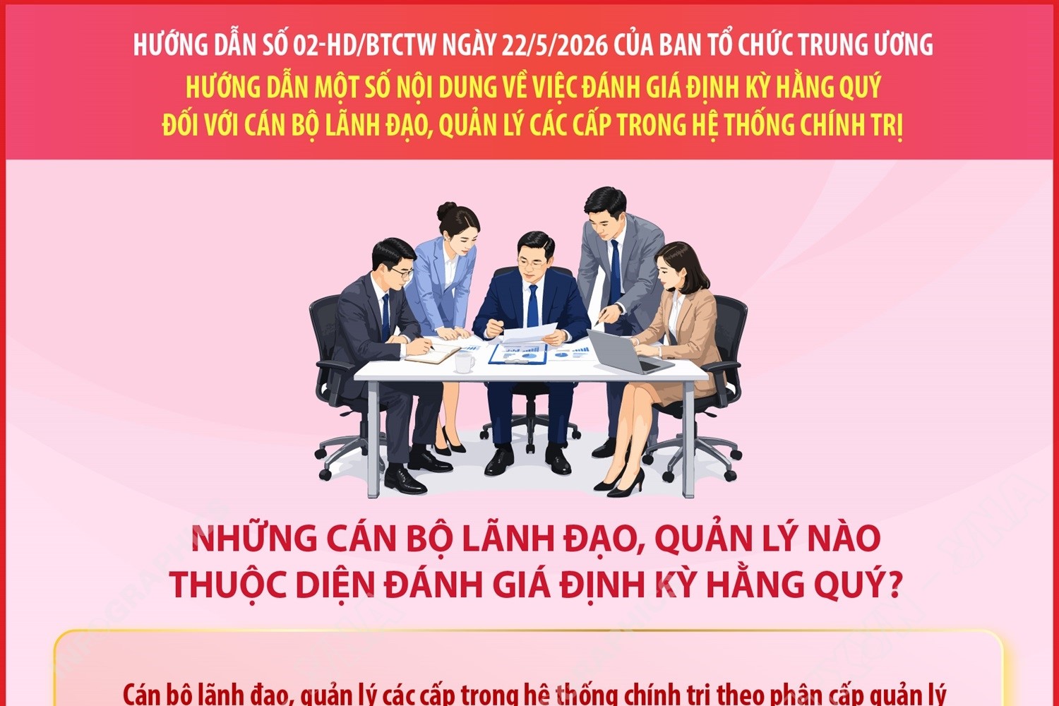 Hướng dẫn việc đánh giá định kỳ hằng quý đối với cán bộ lãnh đạo, quản lý các cấp trong hệ thống chính trị