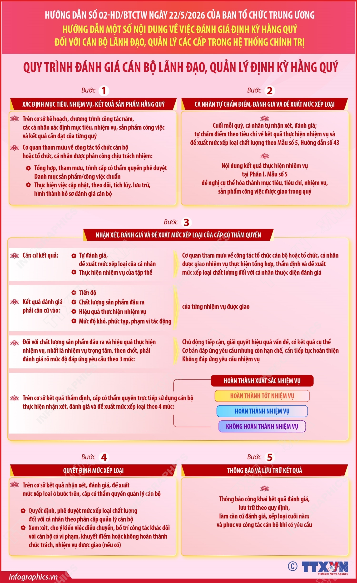 ảnh slide